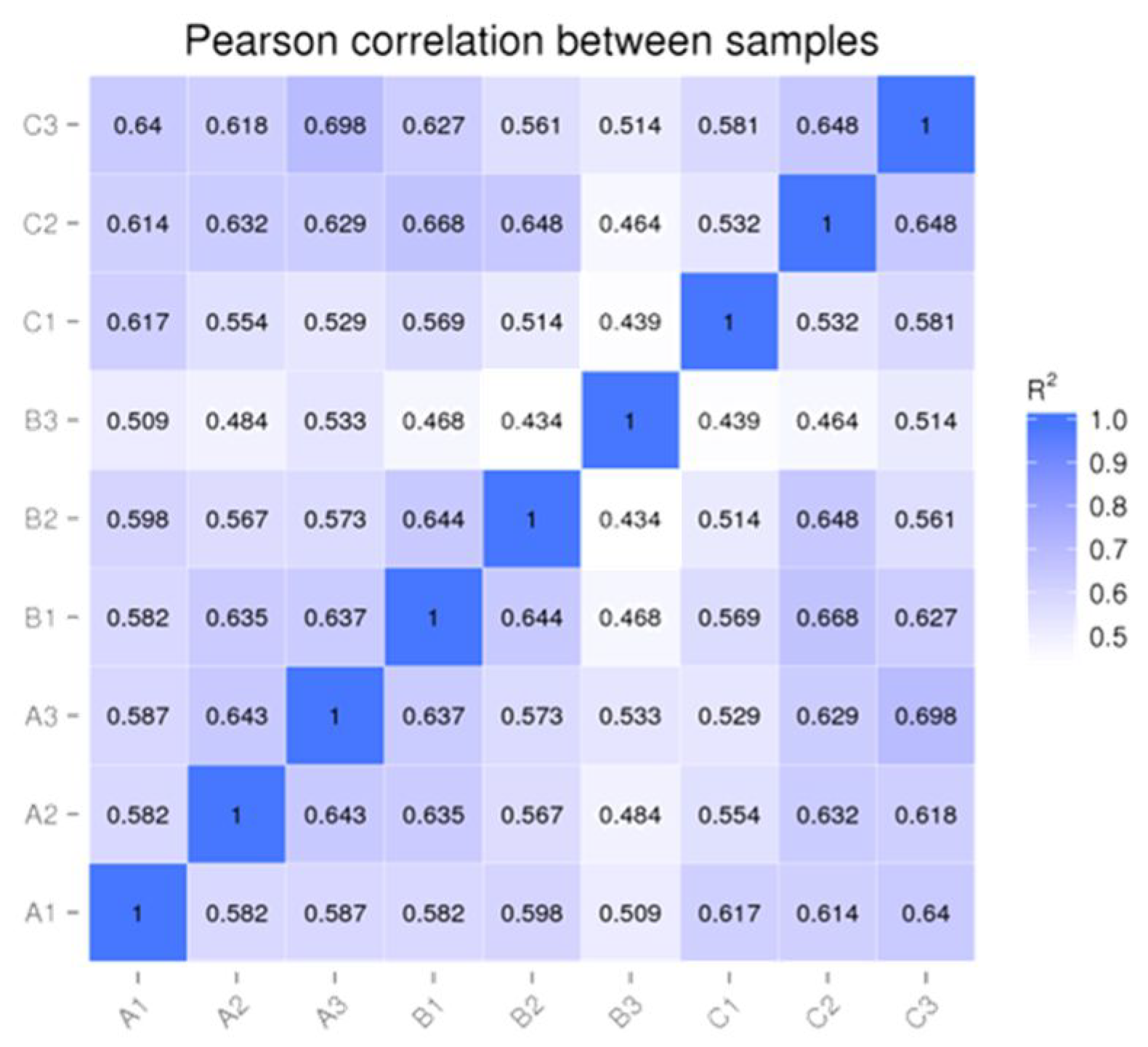 Animals 14 02600 g001