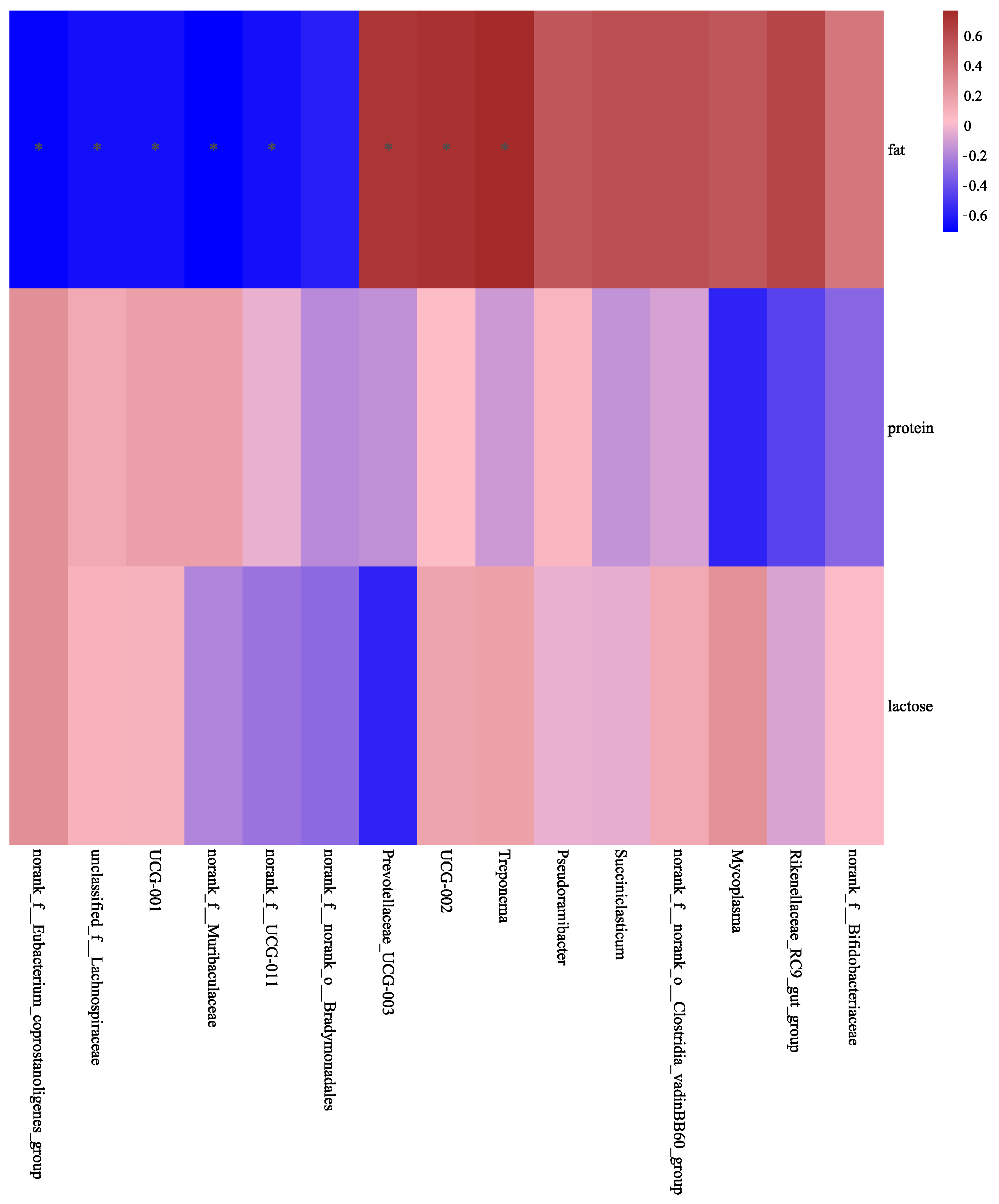 Animals 14 02614 g007