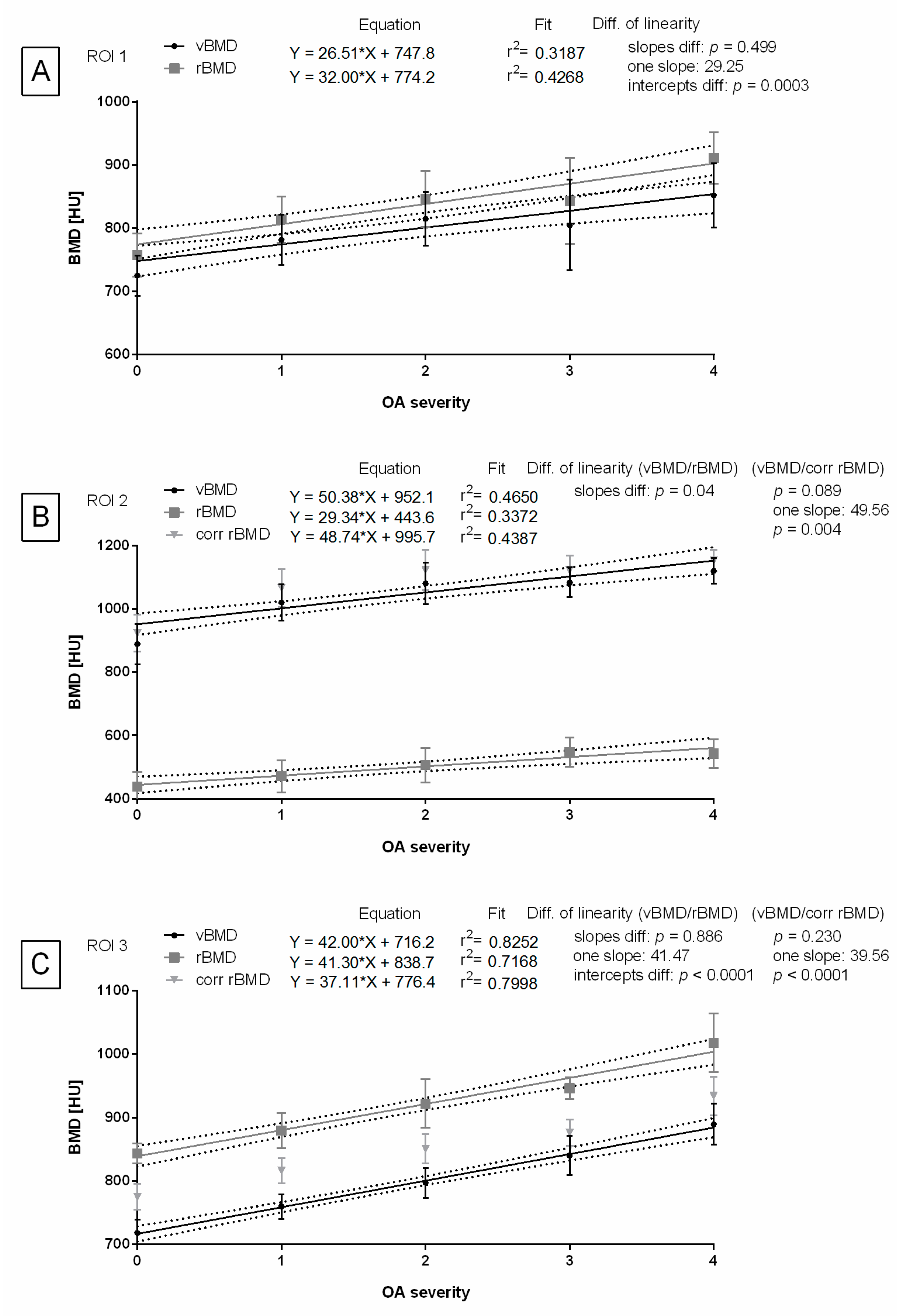 Animals 14 02615 g007