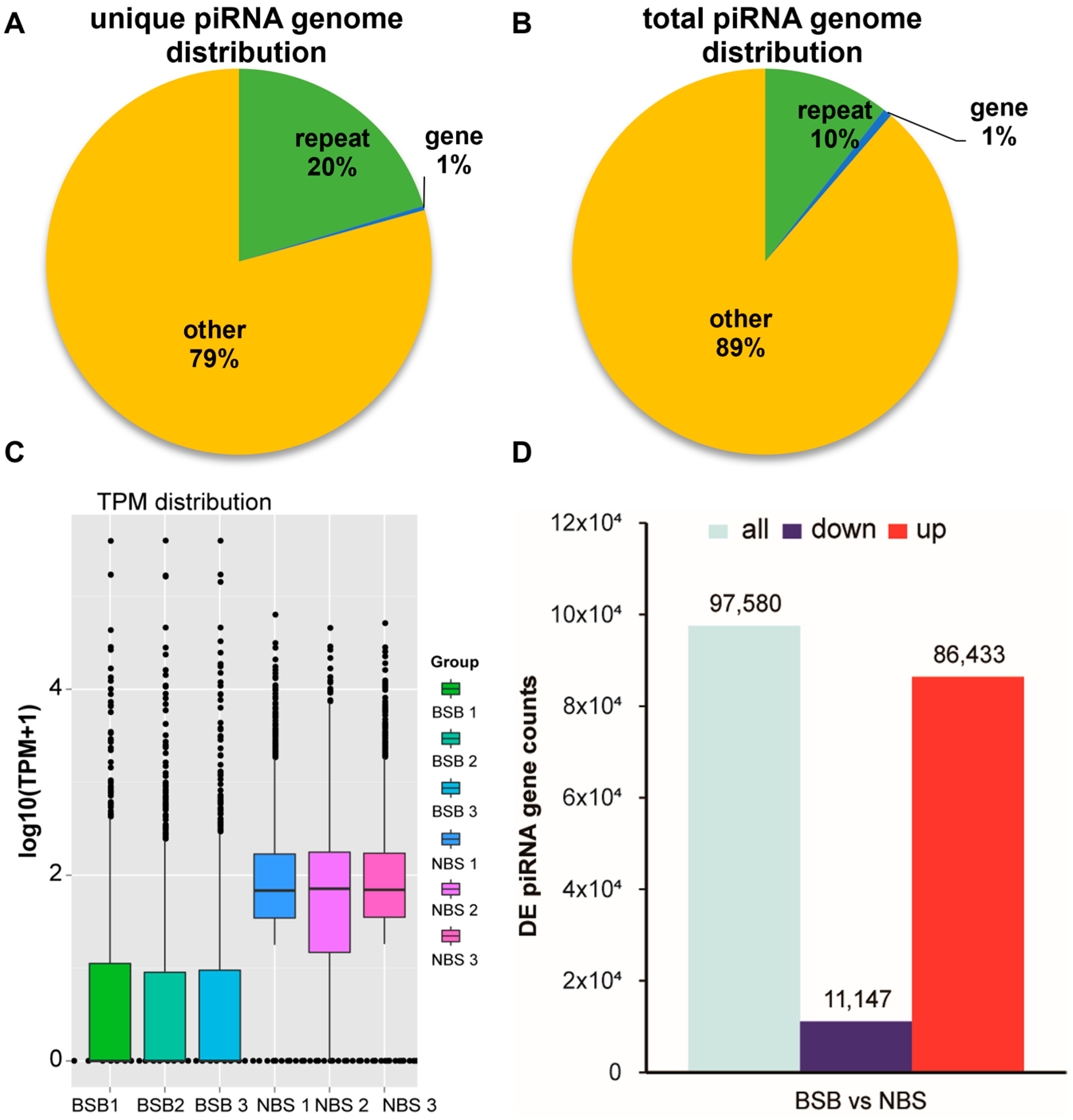 Animals 14 02620 g003