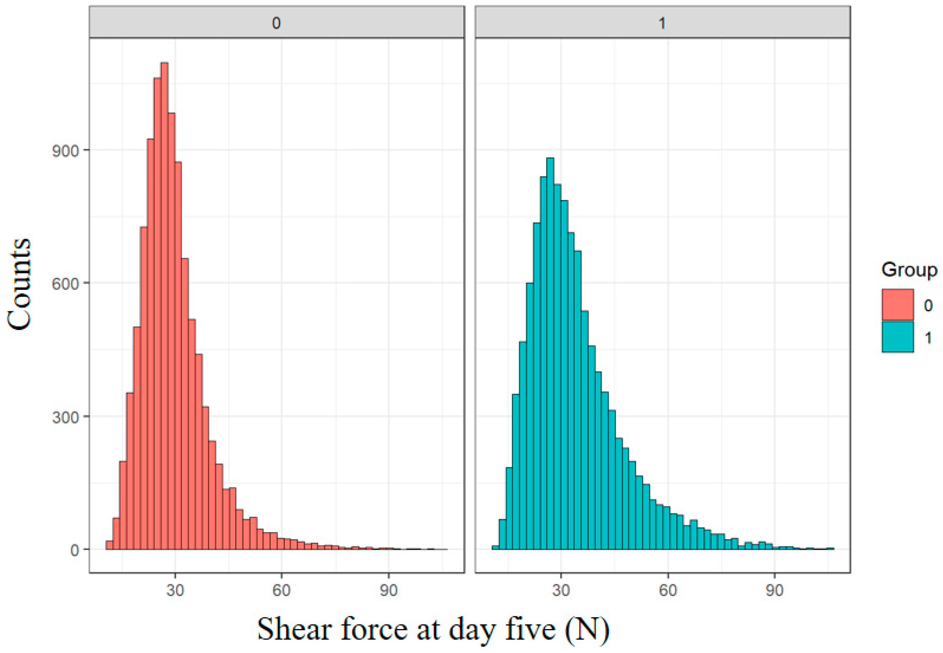 Animals 14 02628 g001