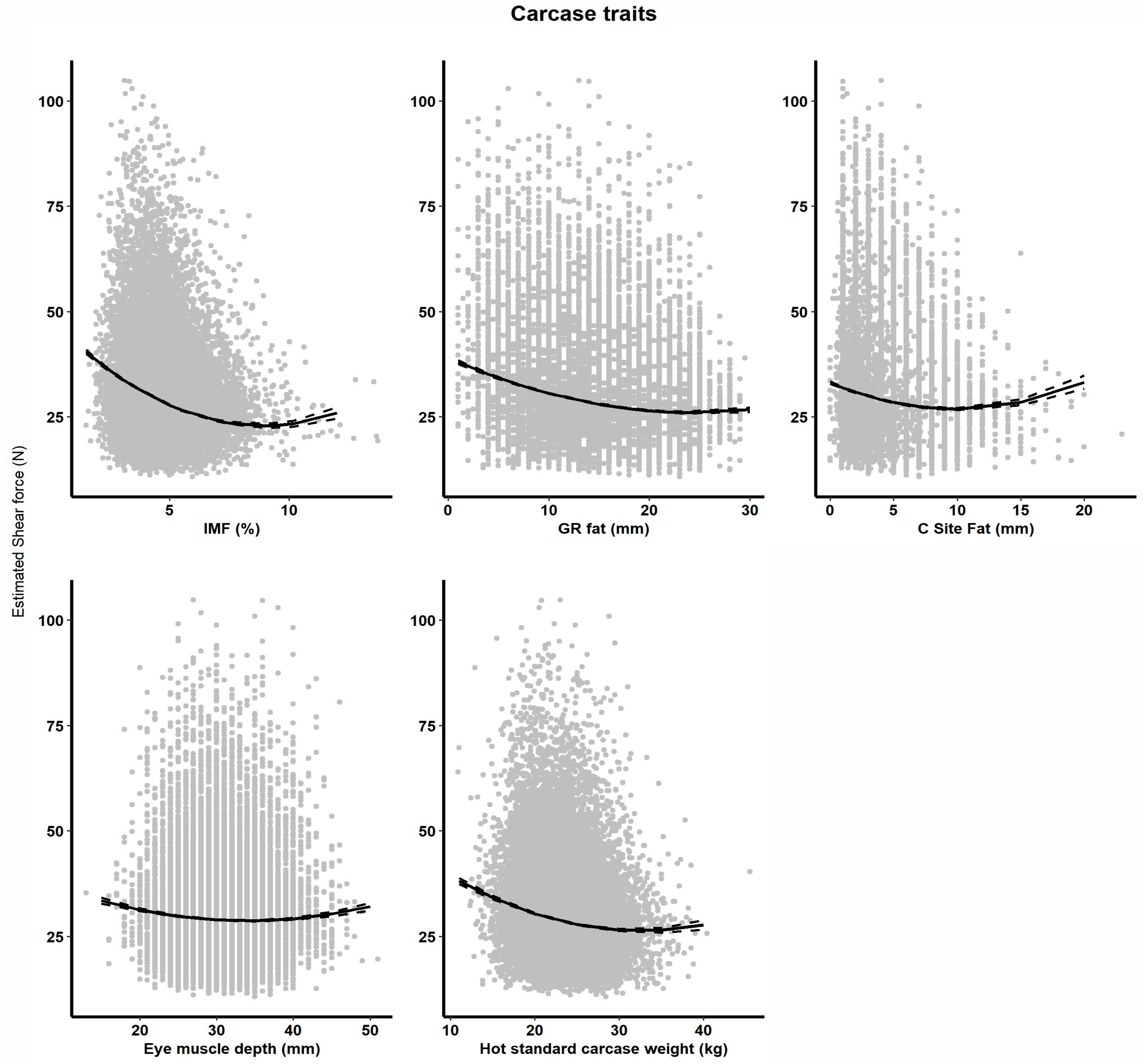 Animals 14 02628 g002