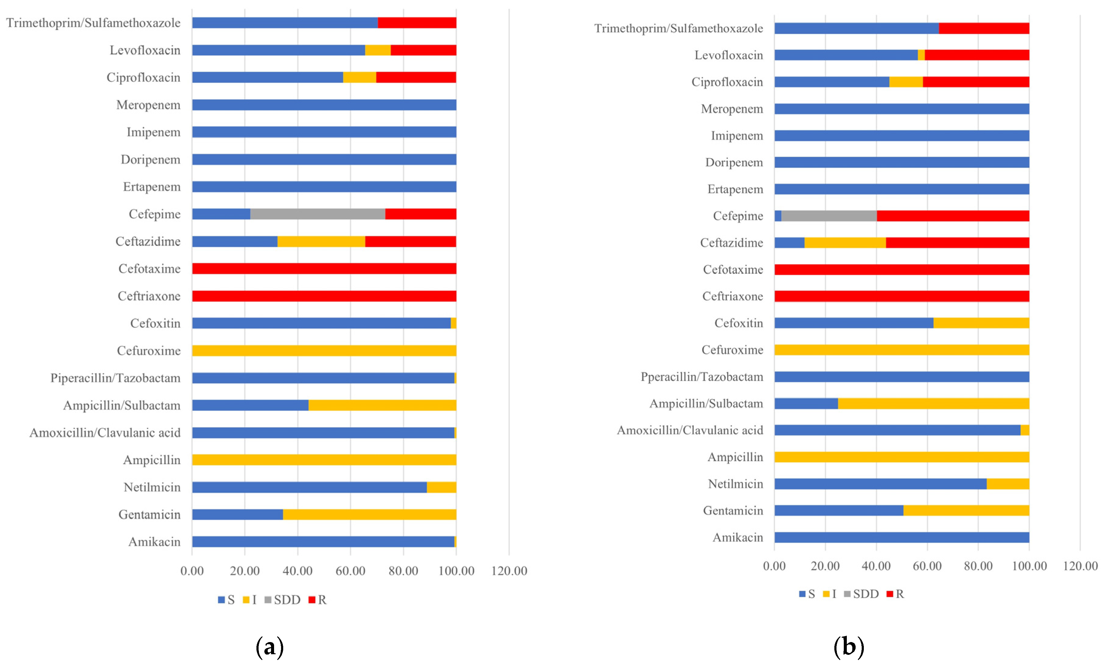 Animals 14 02630 g001