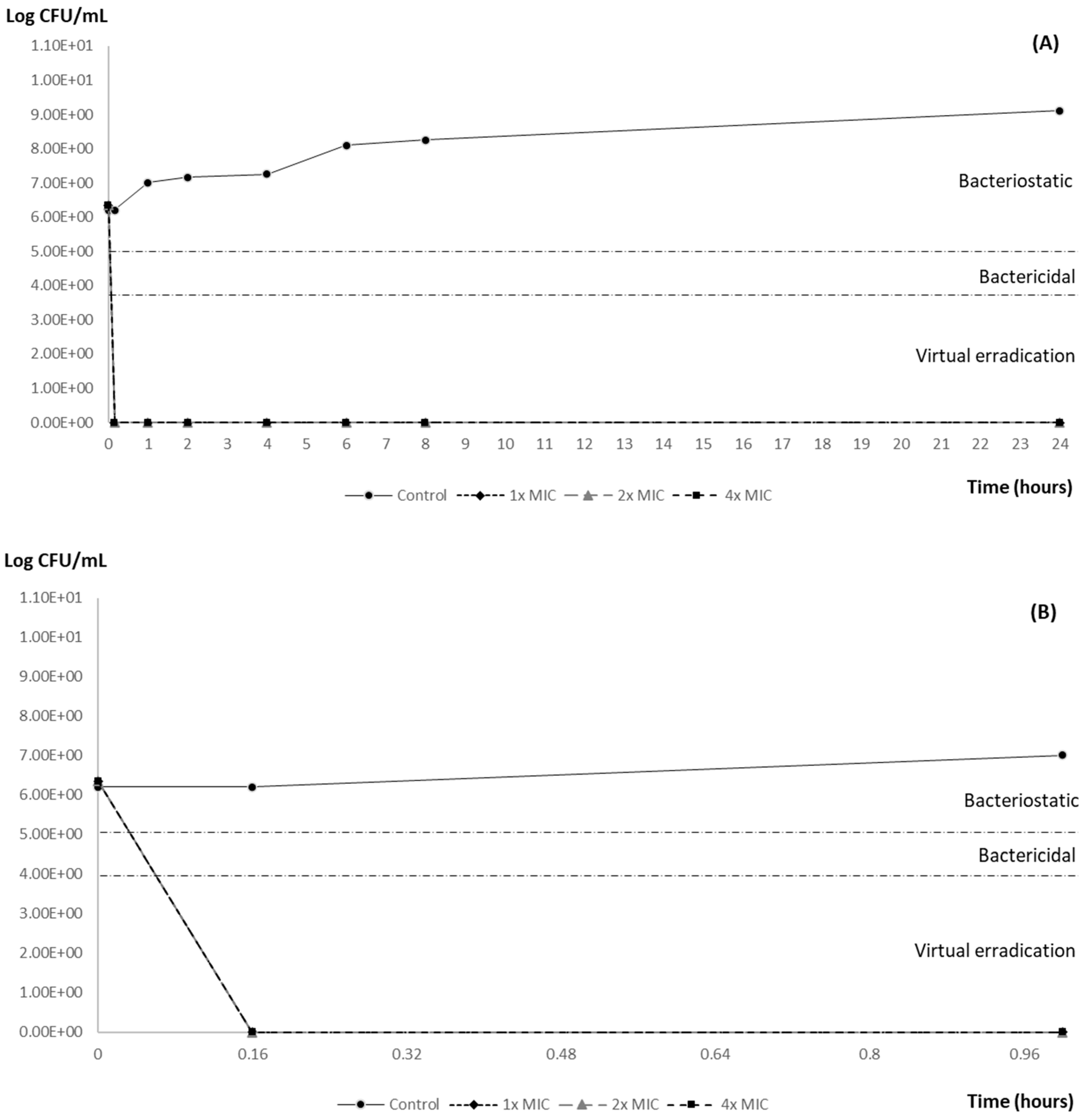 Animals 14 02631 g001