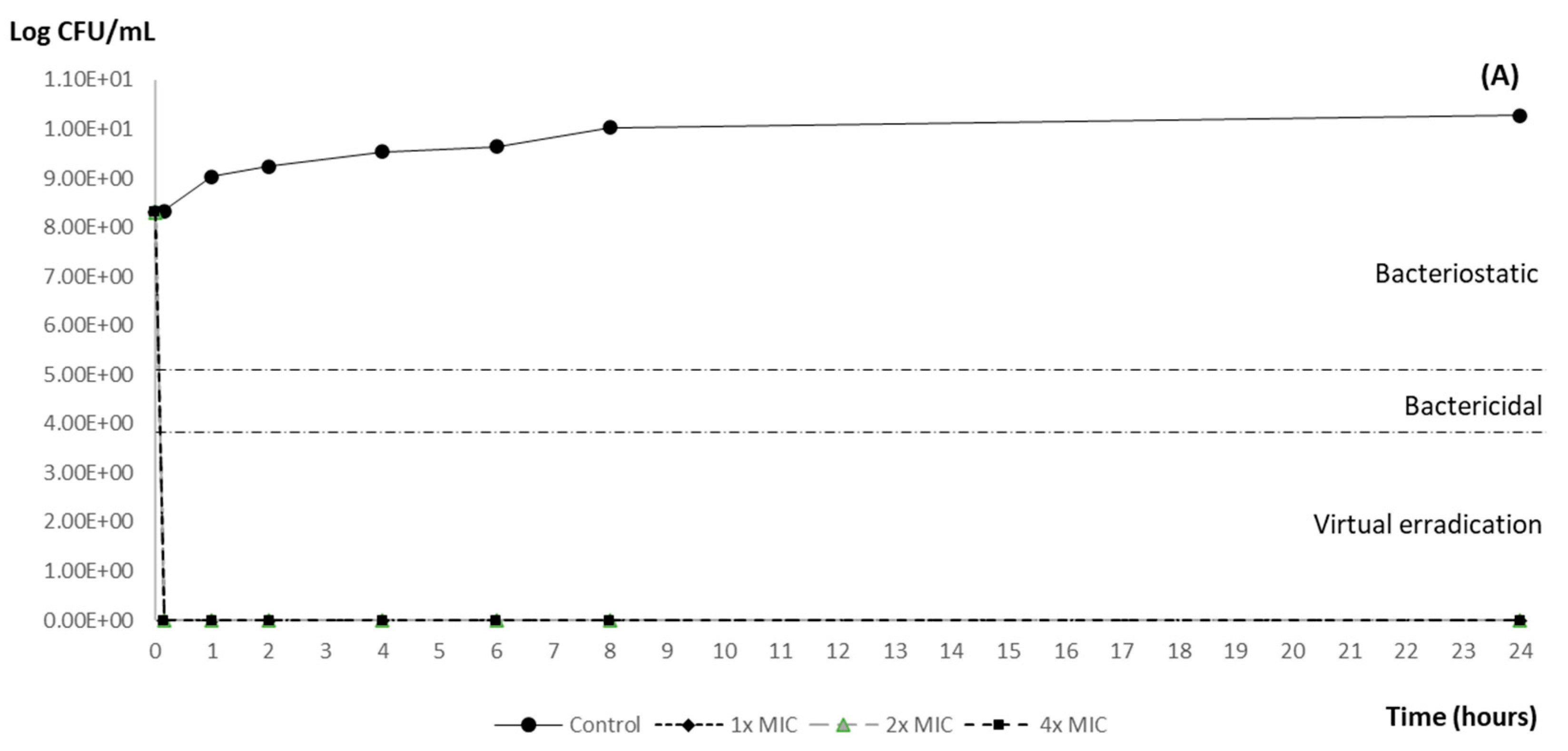 Animals 14 02631 g002a