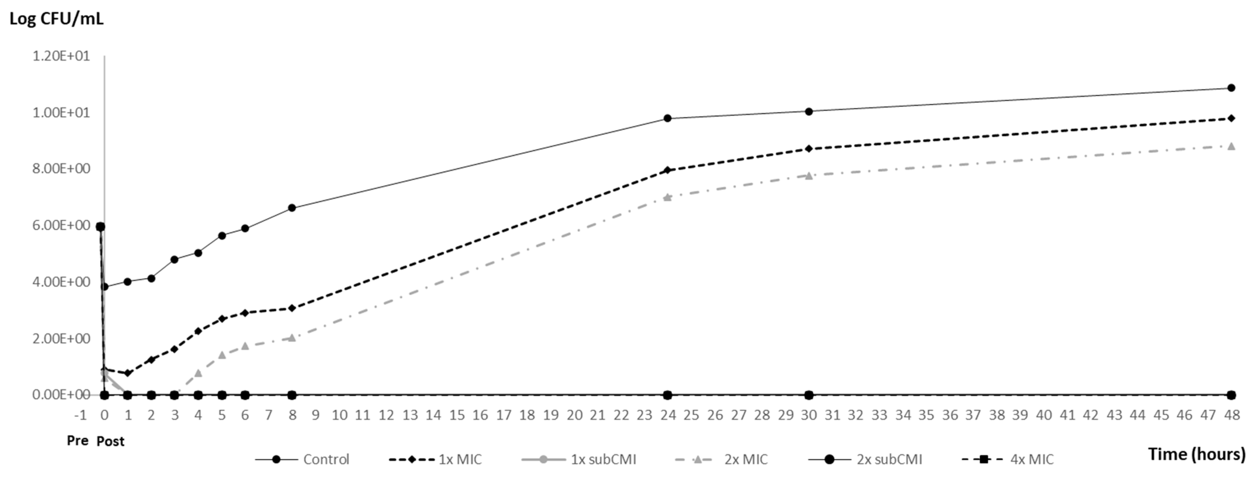 Animals 14 02631 g003