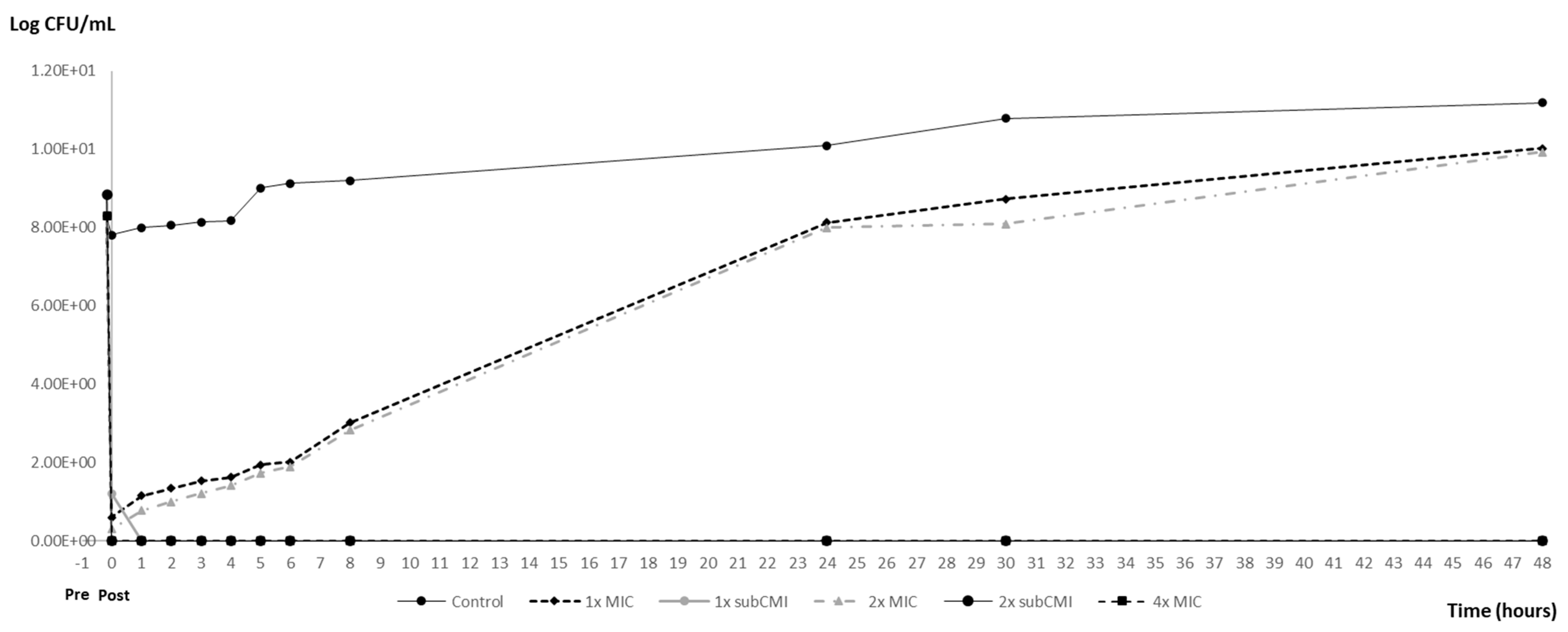 Animals 14 02631 g004