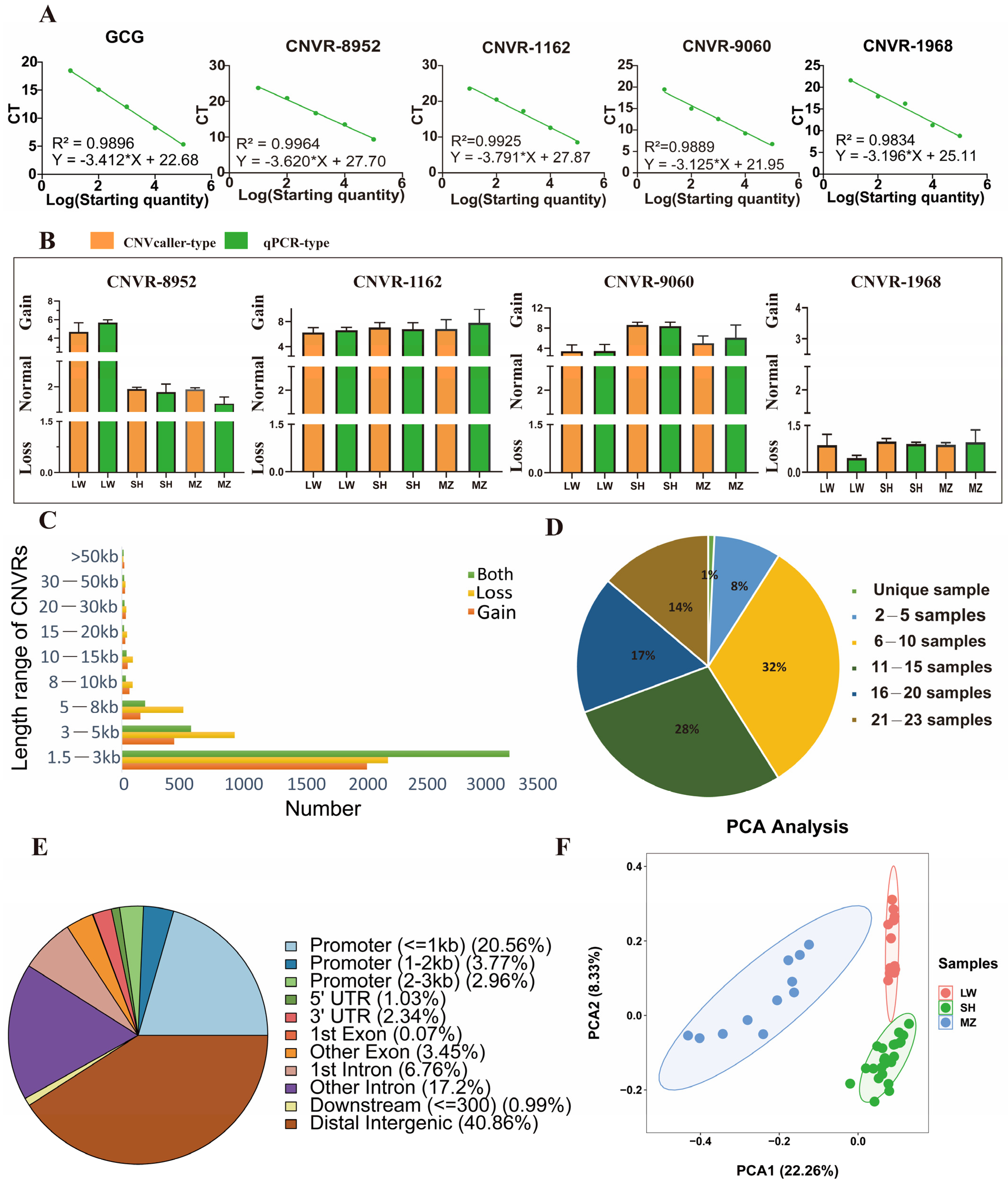 Animals 14 02657 g003