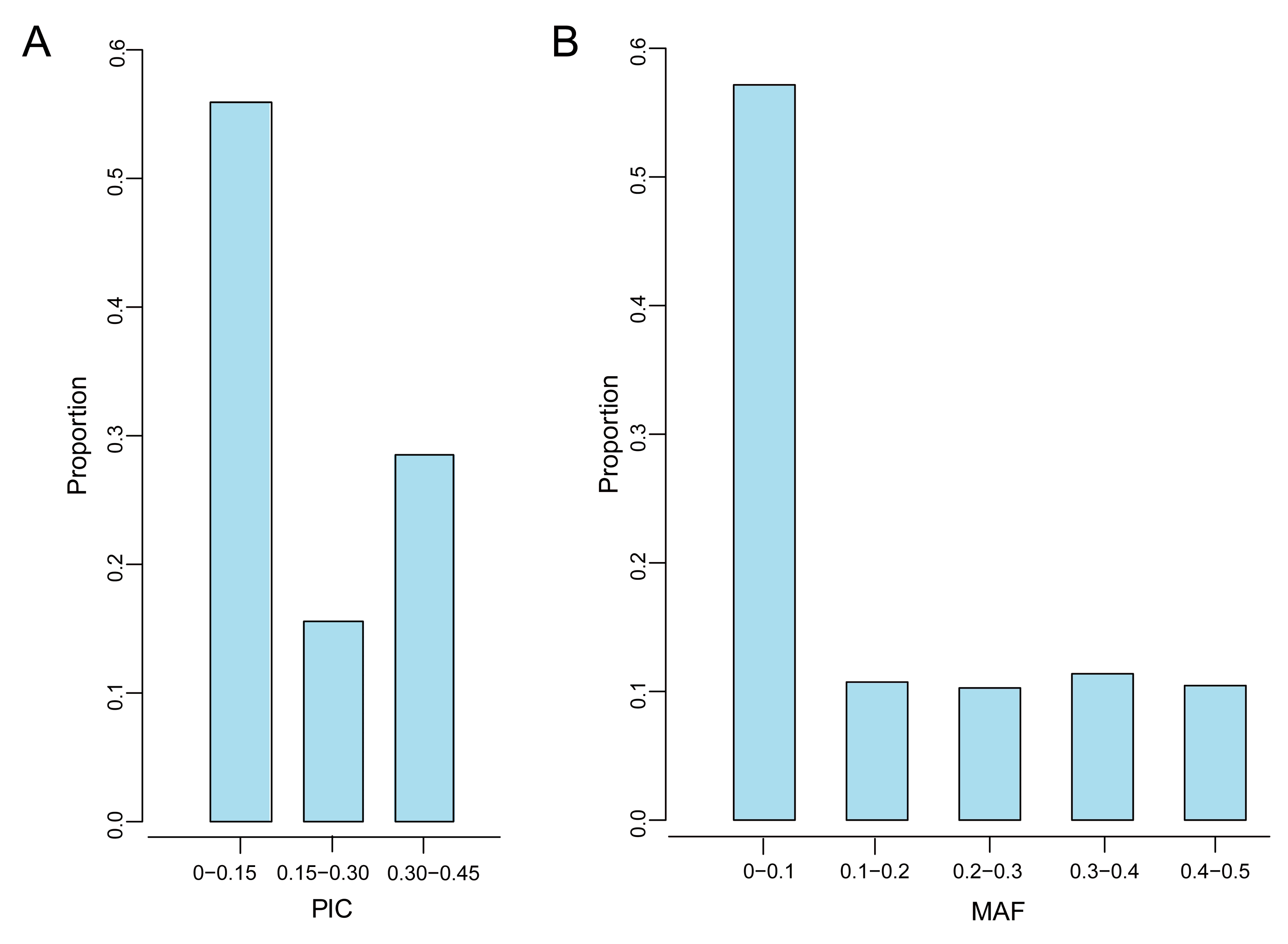 Animals 14 02660 g002