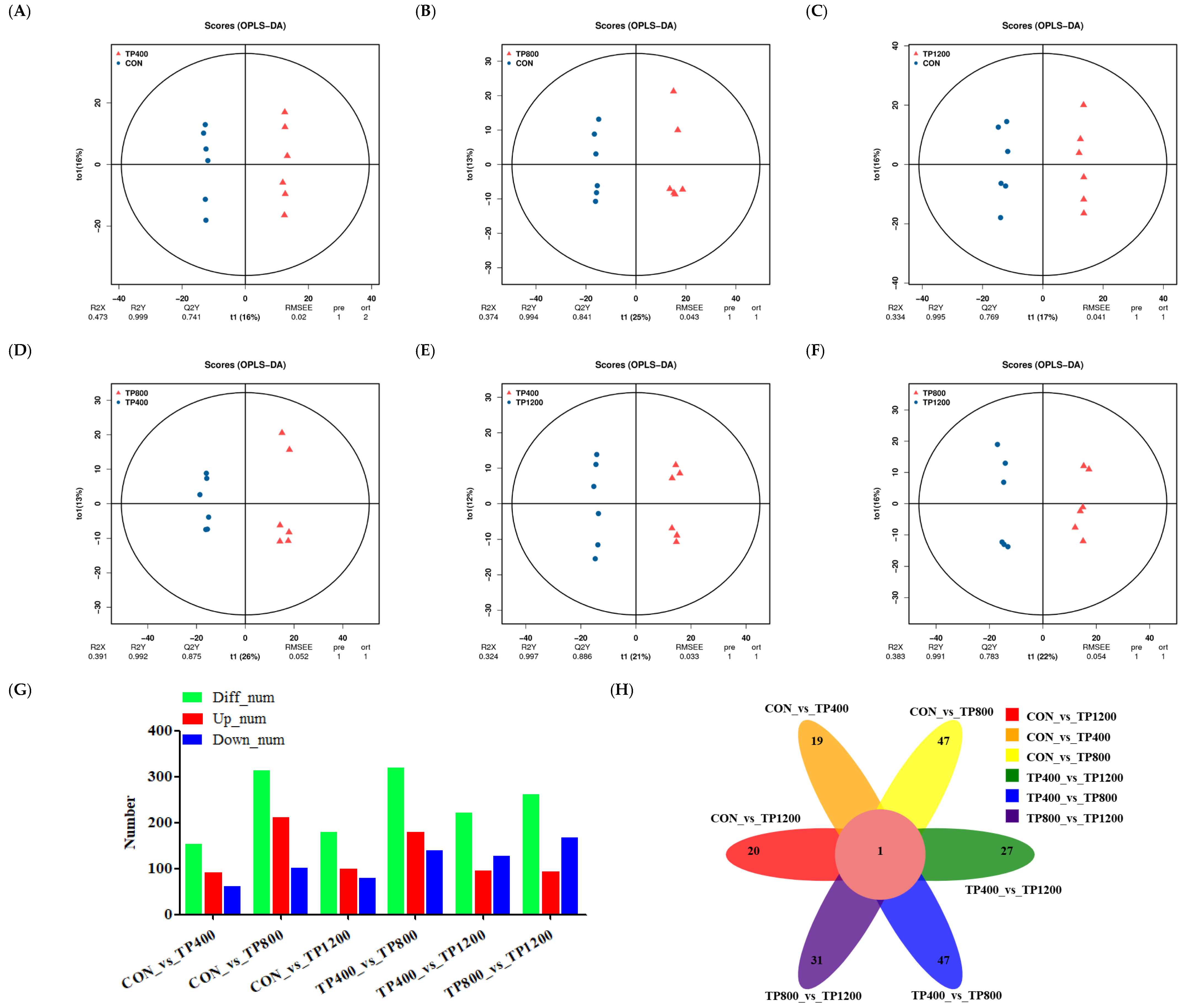 Animals 14 02661 g003