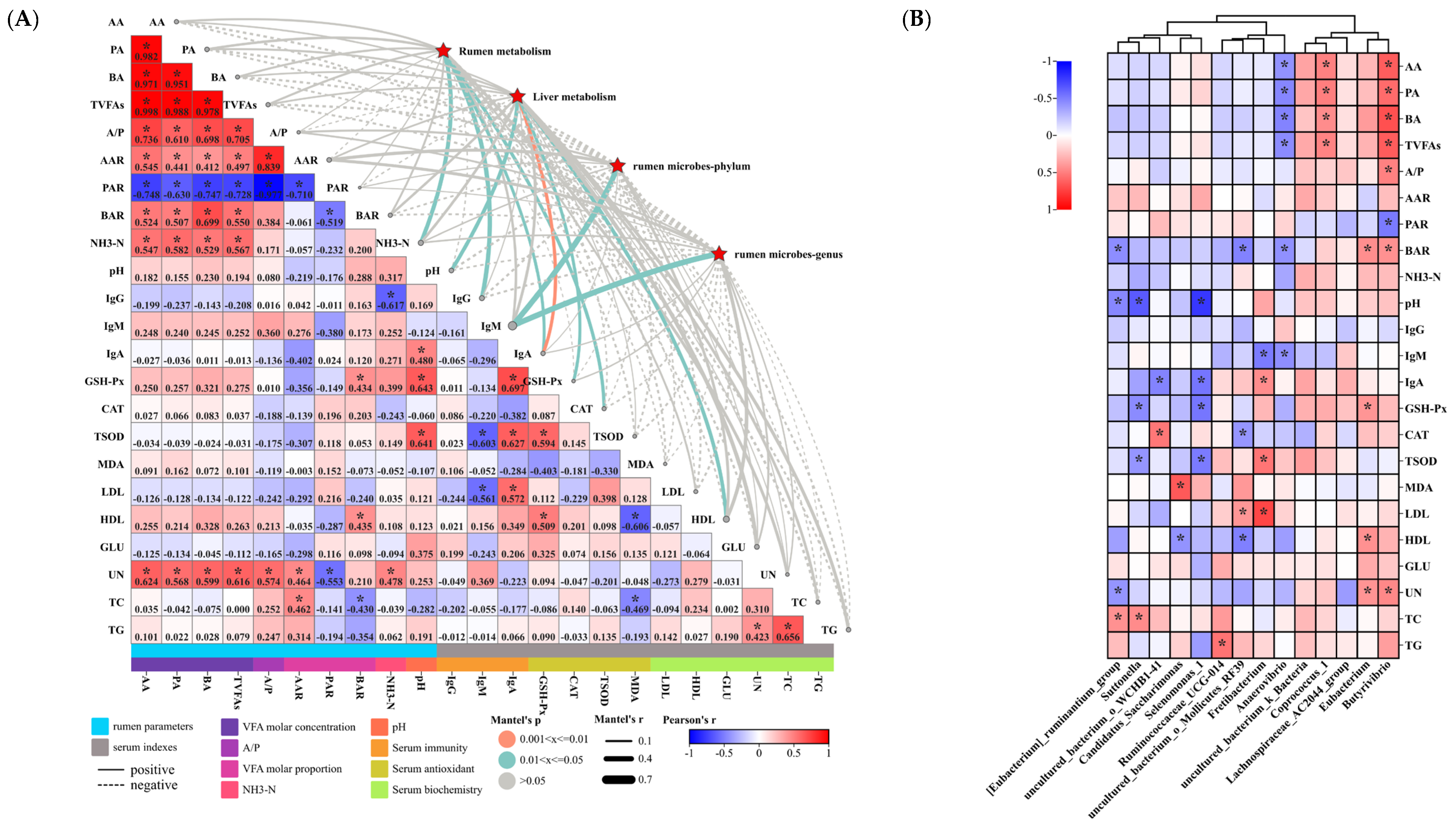 Animals 14 02661 g010