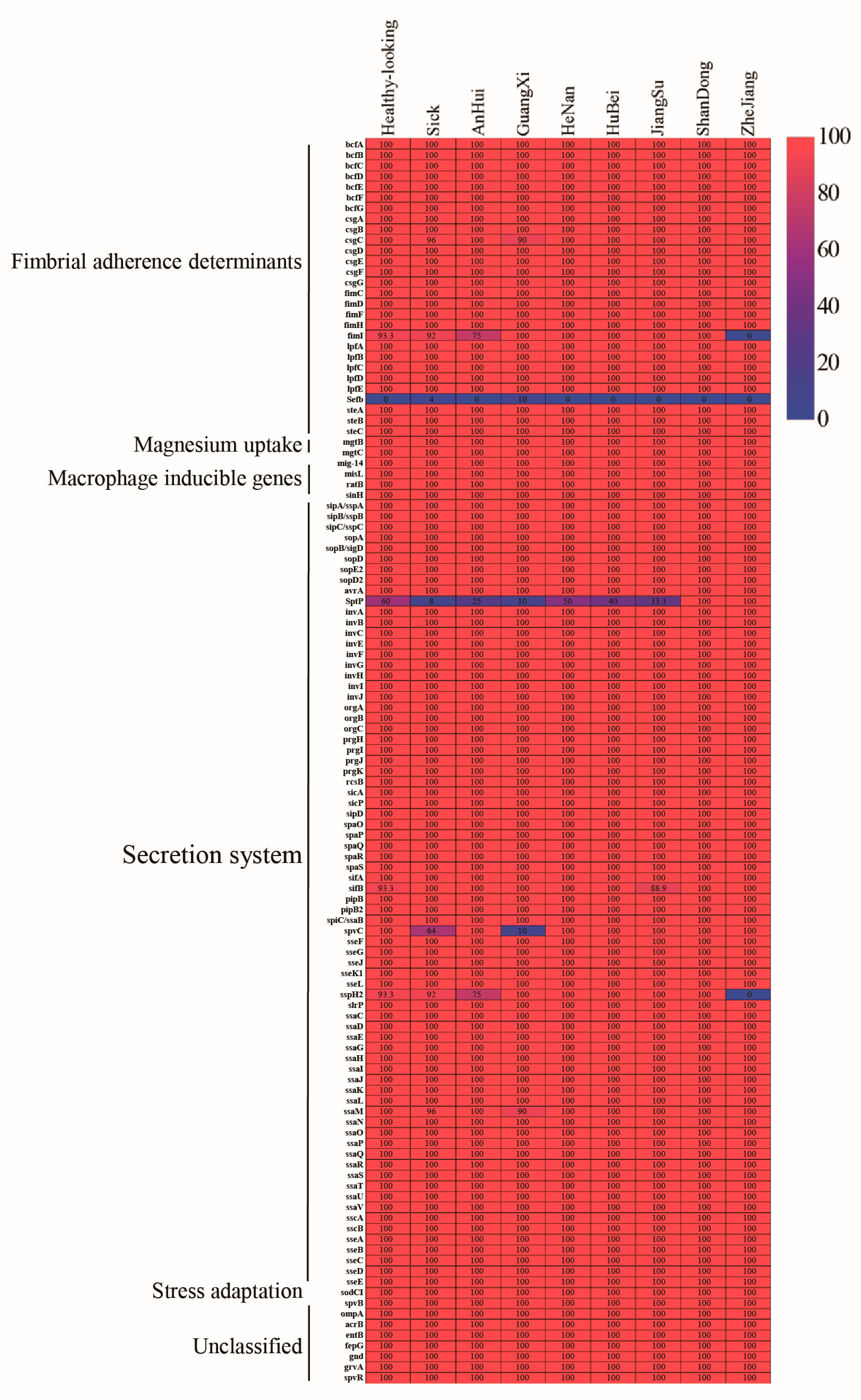 Animals 14 02675 g002 Animals 14 02675 g002