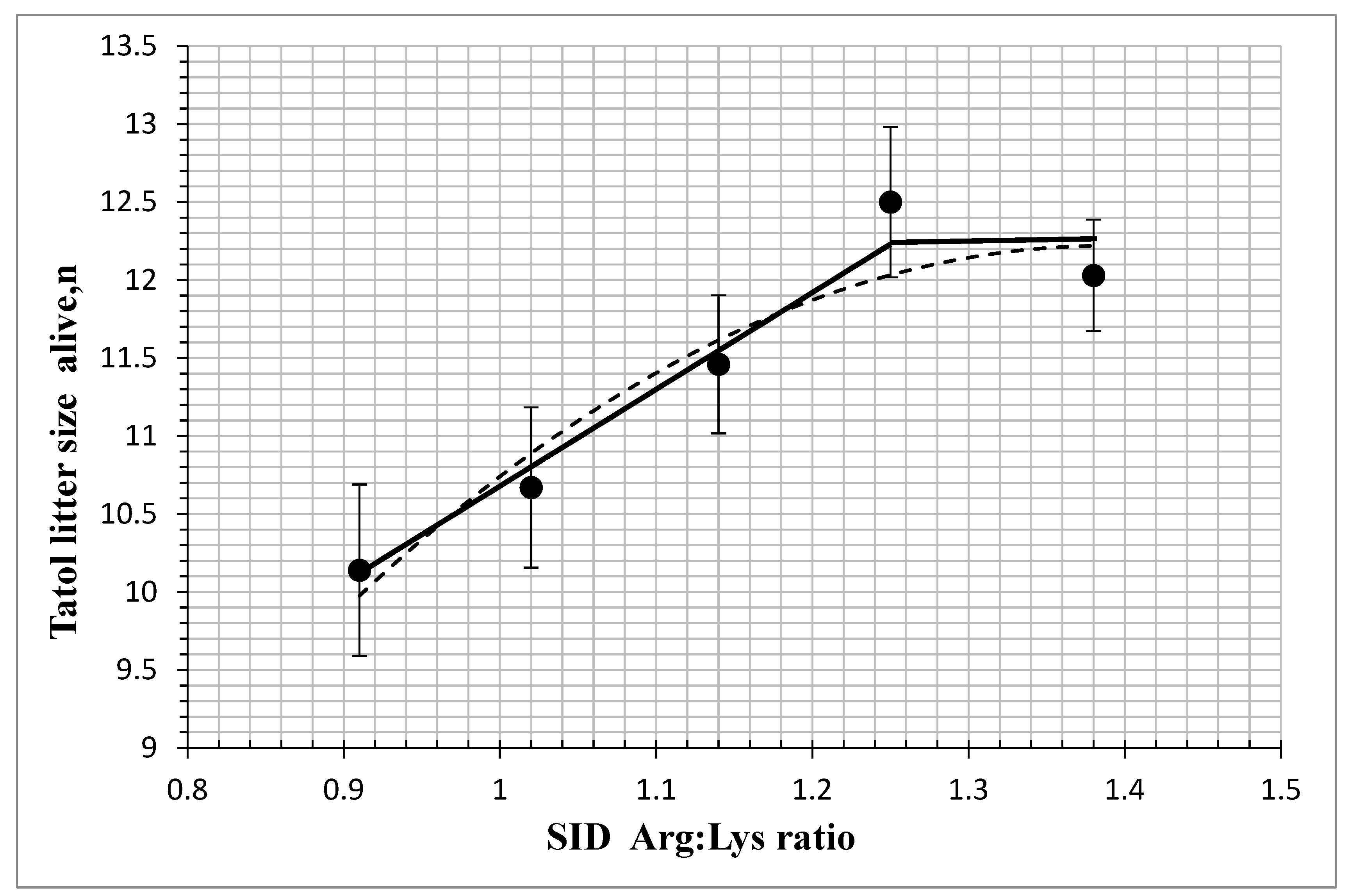 Animals 14 02688 g001 Animals 14 02688 g001