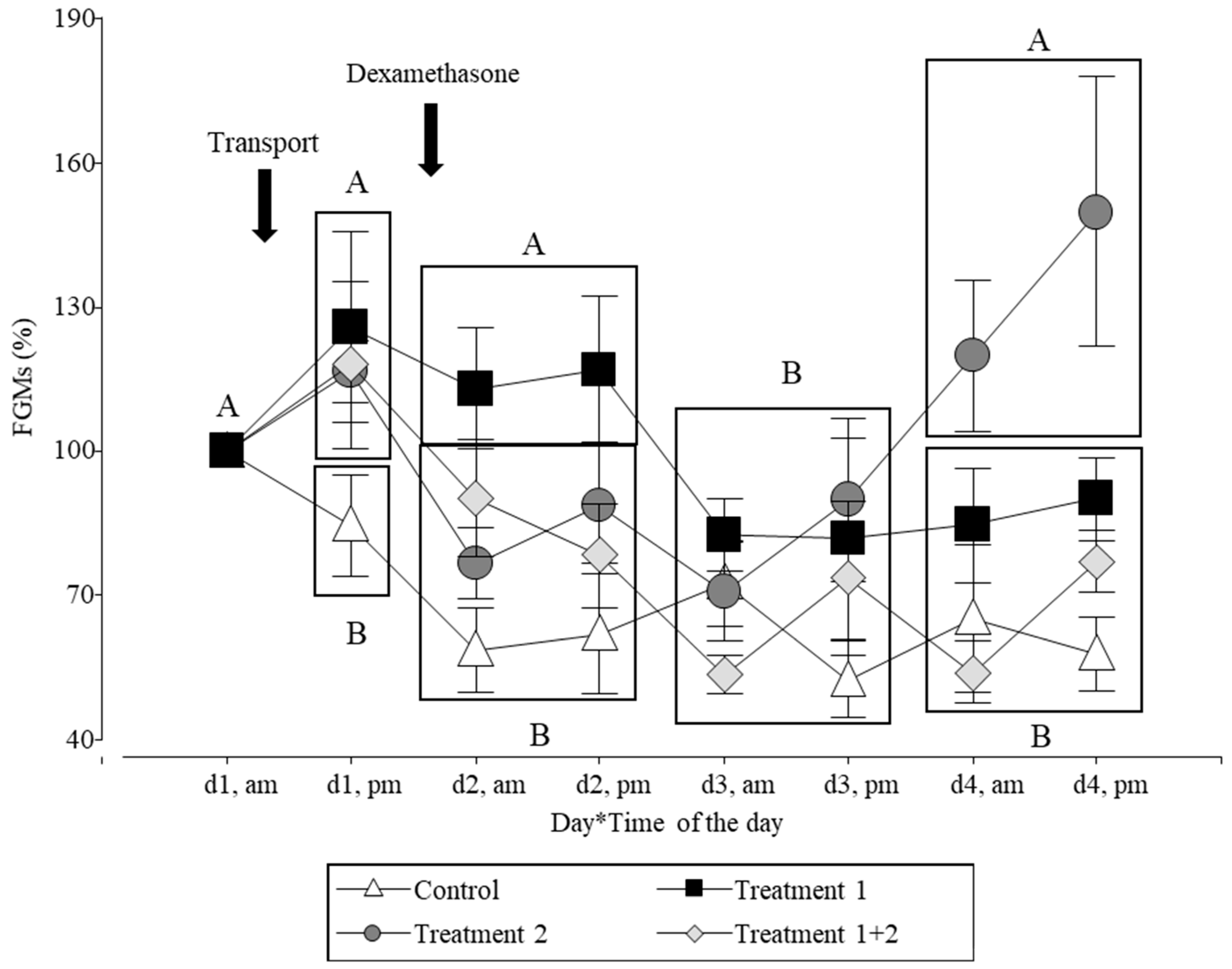 Animals 14 02700 g001