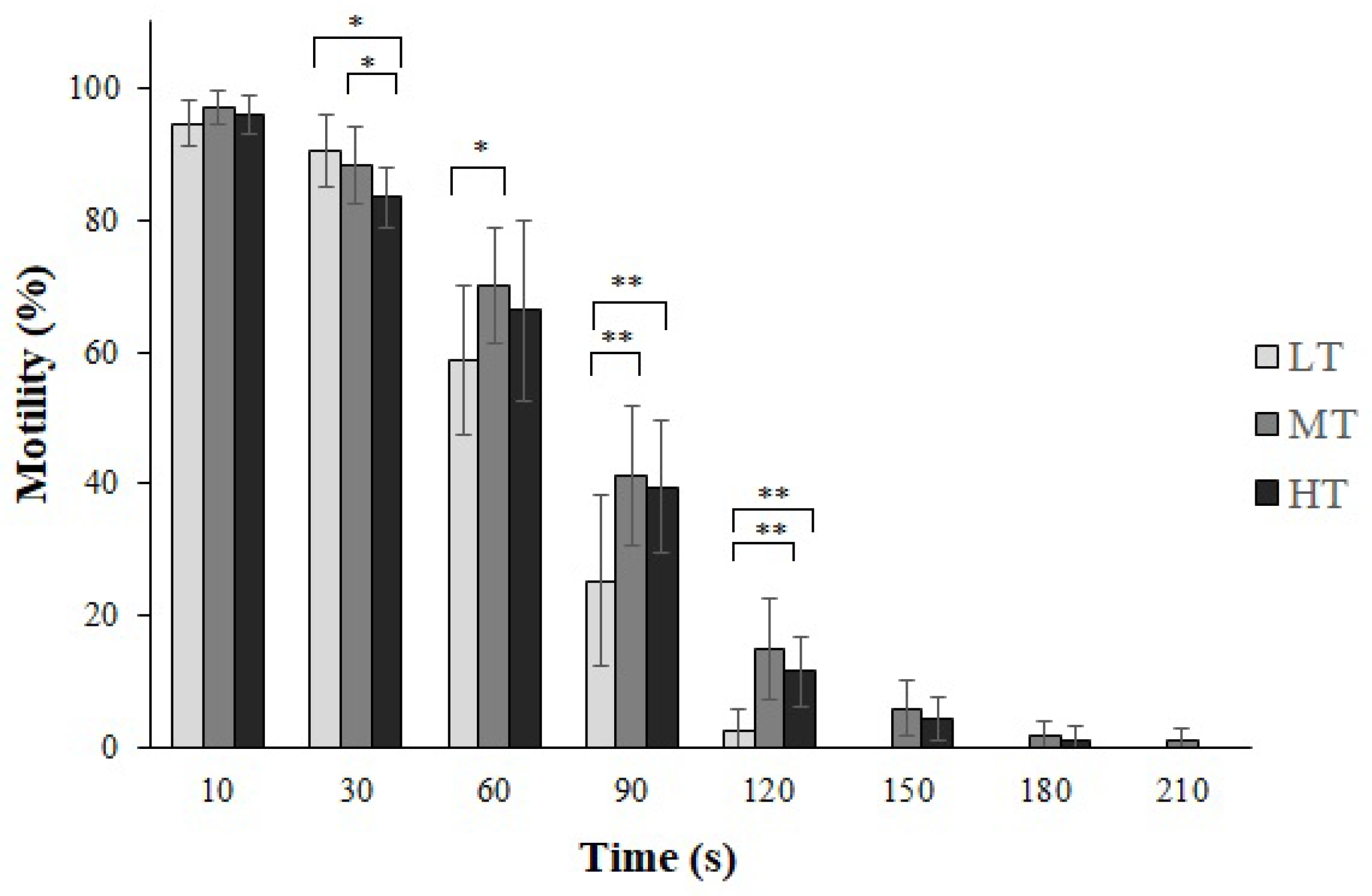 Animals 14 02701 g001 Animals 14 02701 g001