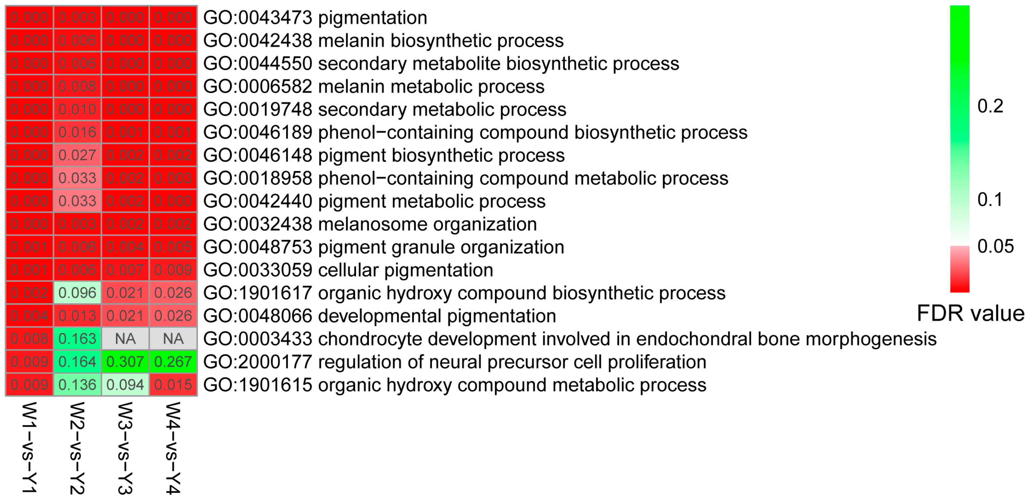 Animals 14 02702 g003 Animals 14 02702 g003