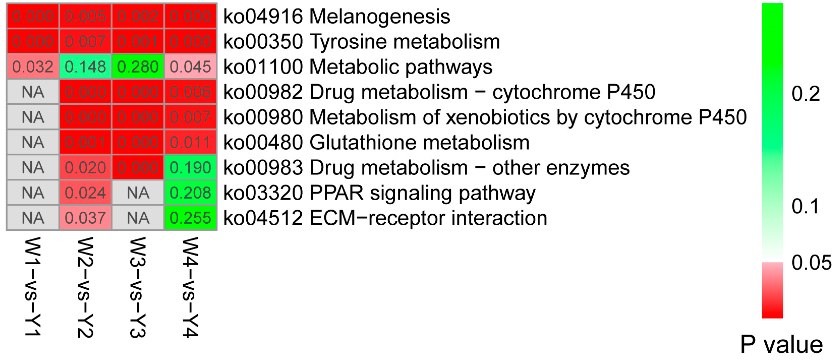 Animals 14 02702 g004 Animals 14 02702 g004