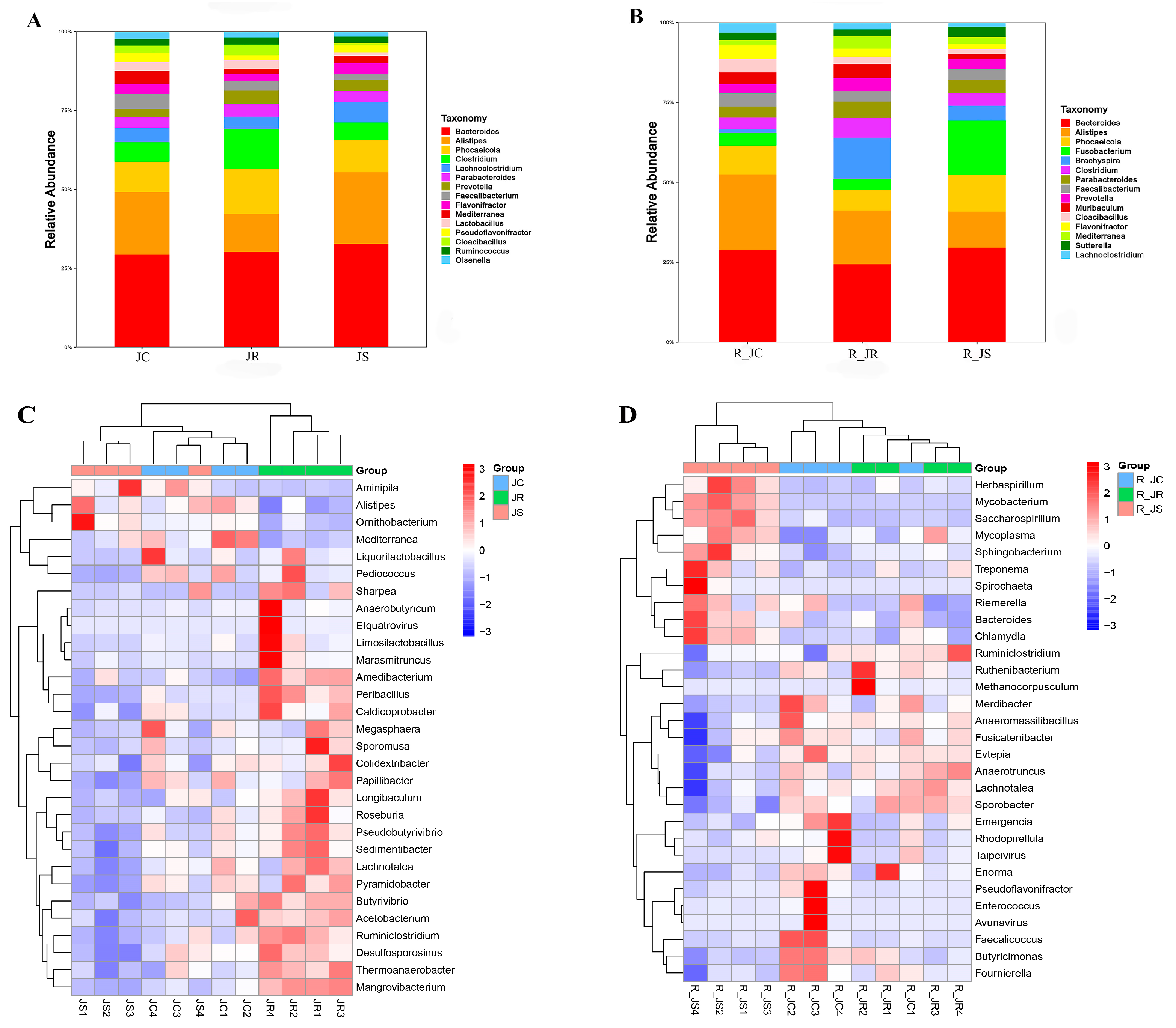 Animals 14 02709 g005
