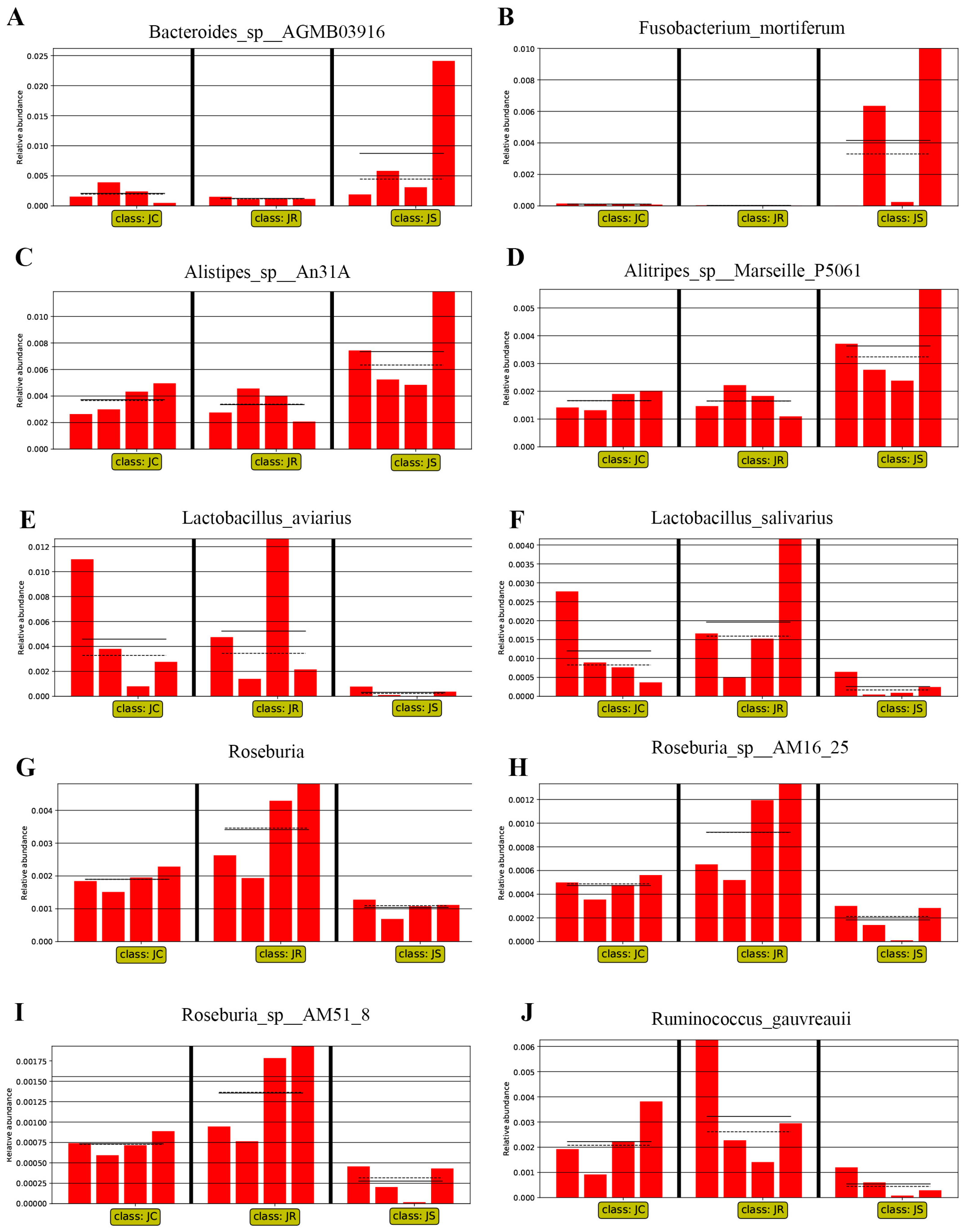 Animals 14 02709 g007