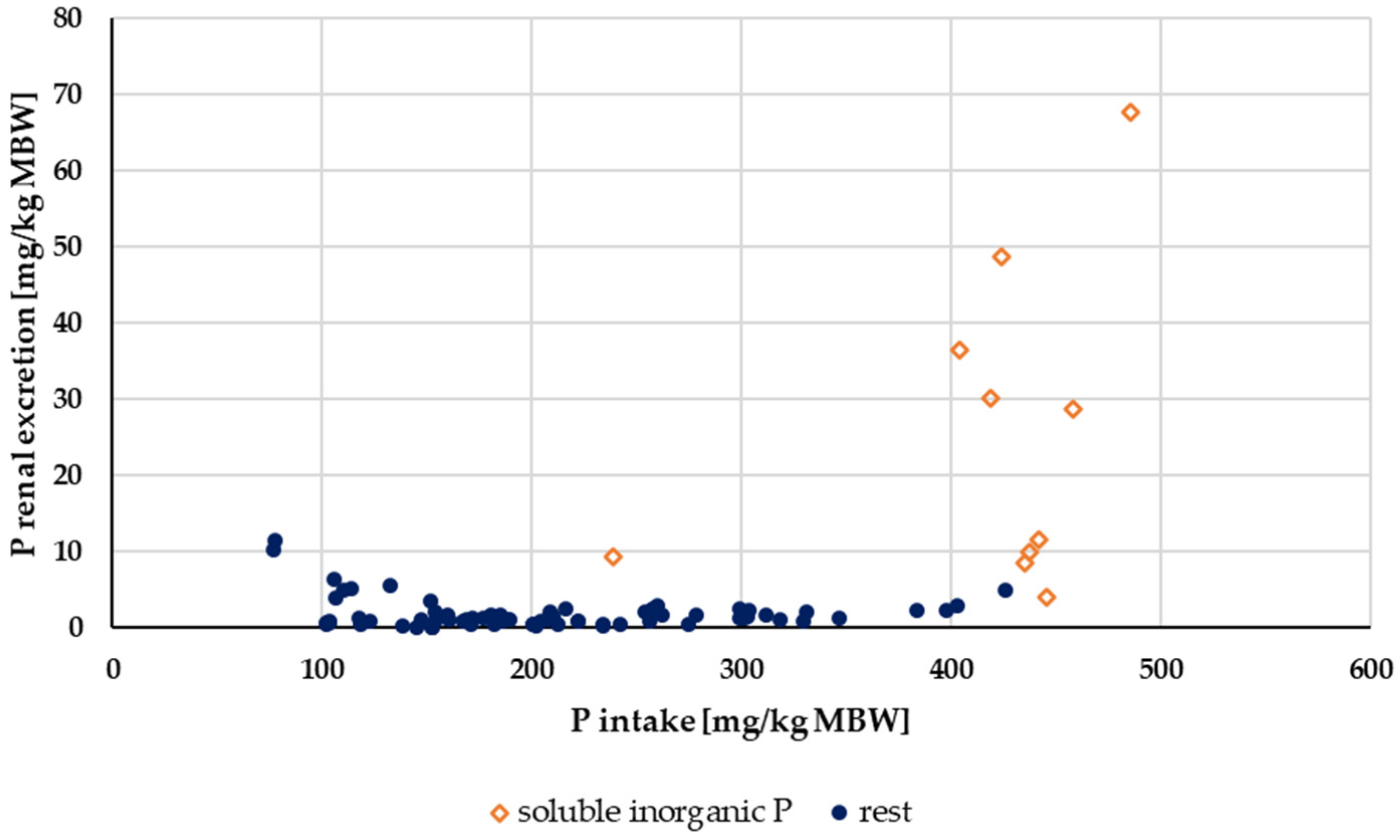 Animals 14 02765 g011 Animals 14 02765 g011