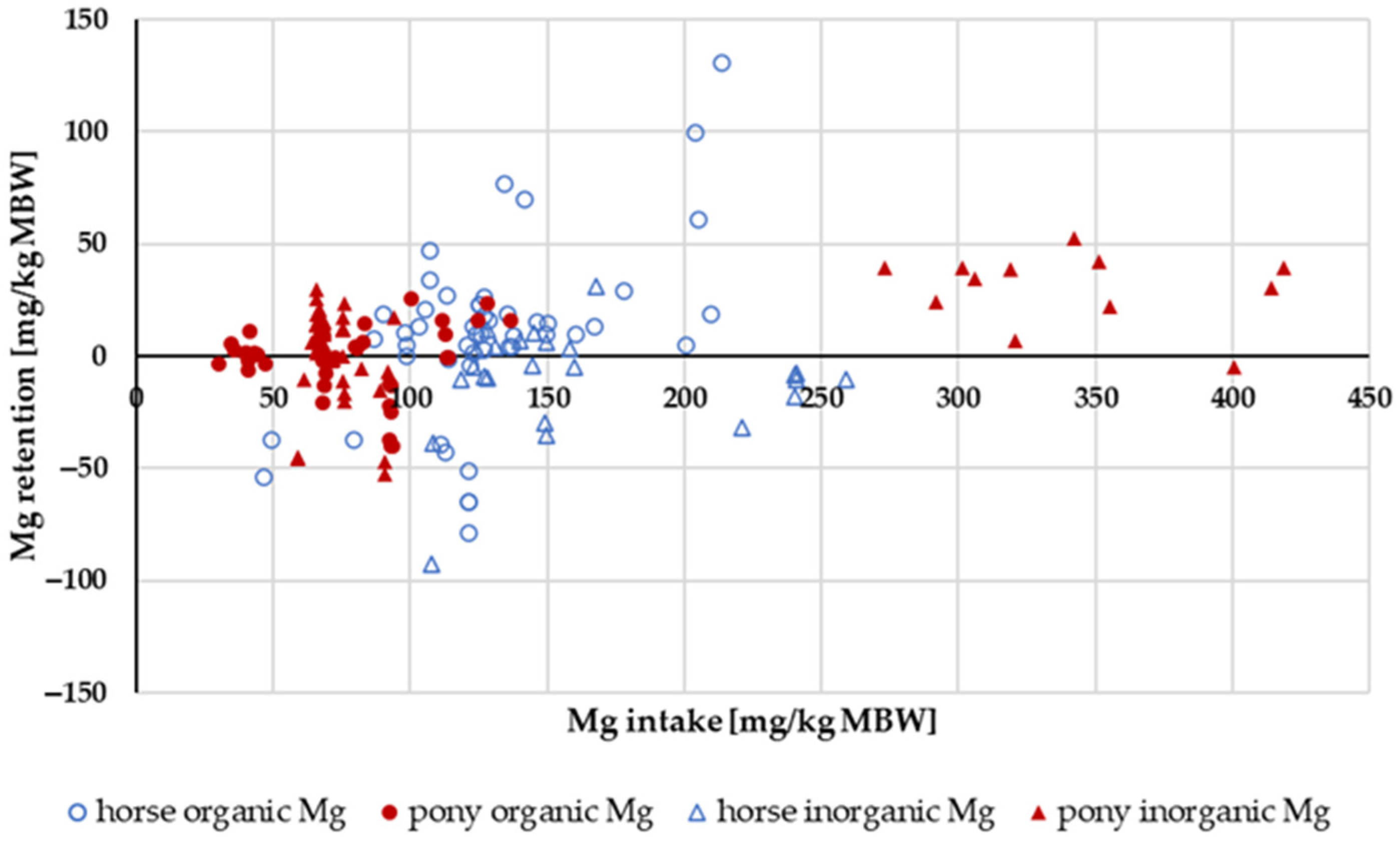 Animals 14 02765 g017 Animals 14 02765 g017