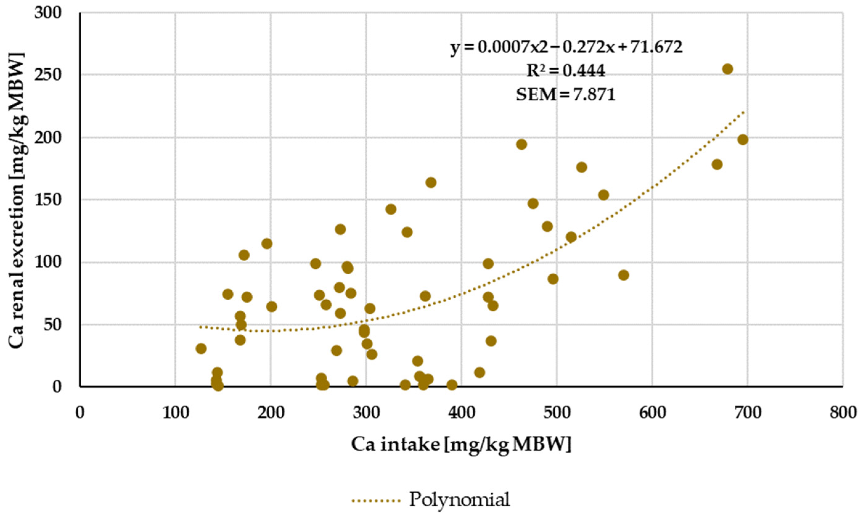 Animals 14 02765 g018 Animals 14 02765 g018