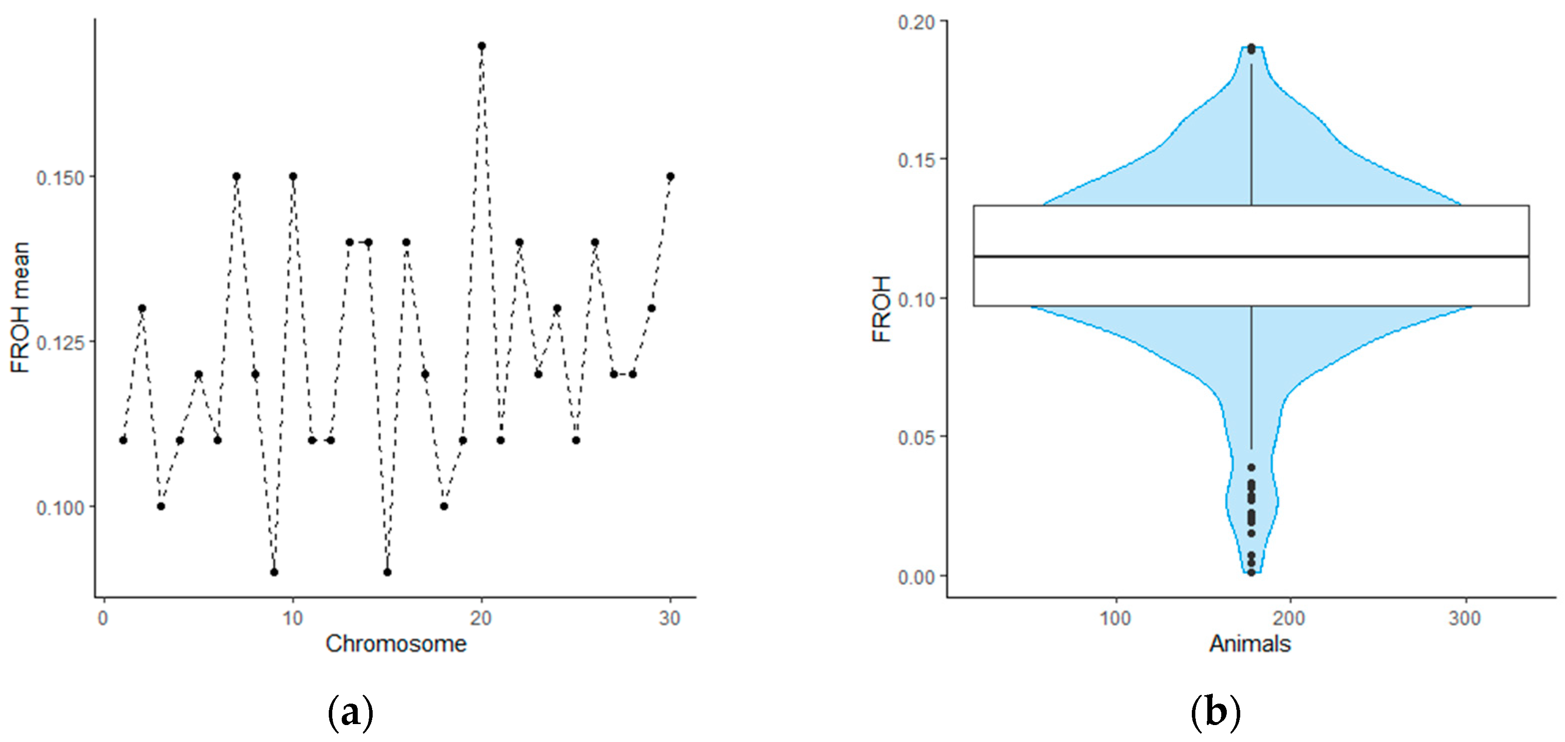 Animals 14 02795 g001