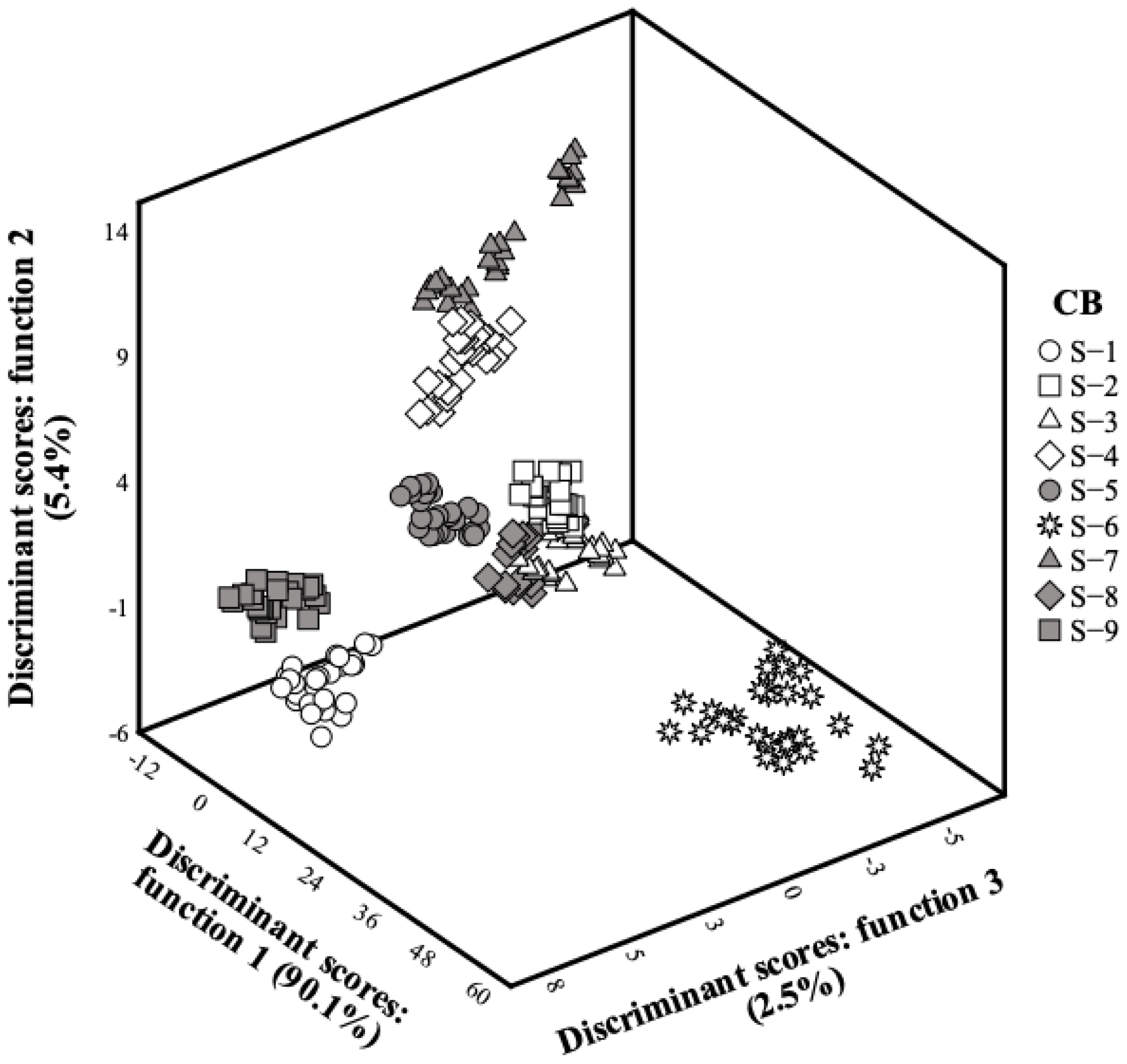 Animals 14 02836 g001