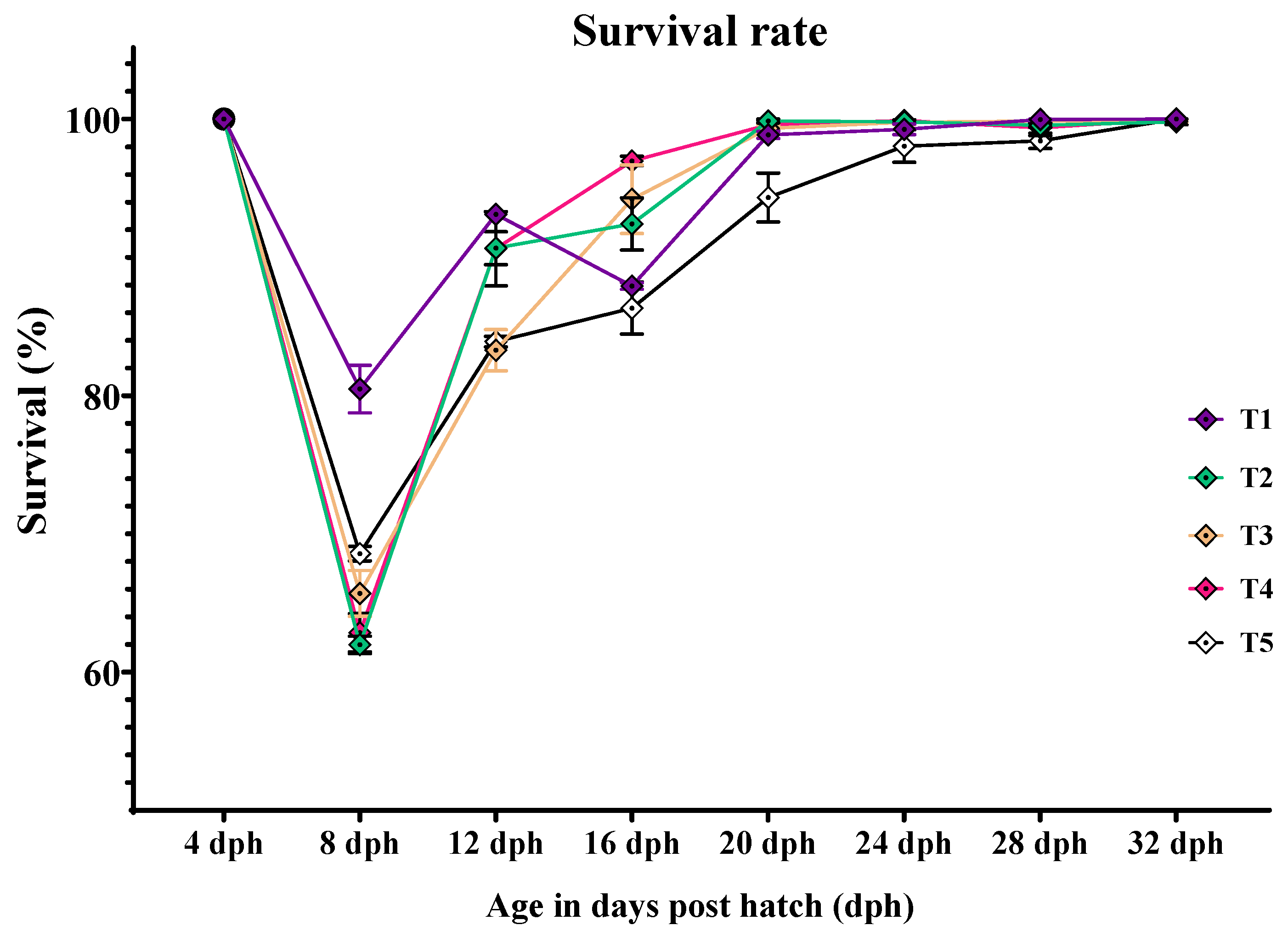 Animals 14 02838 g001