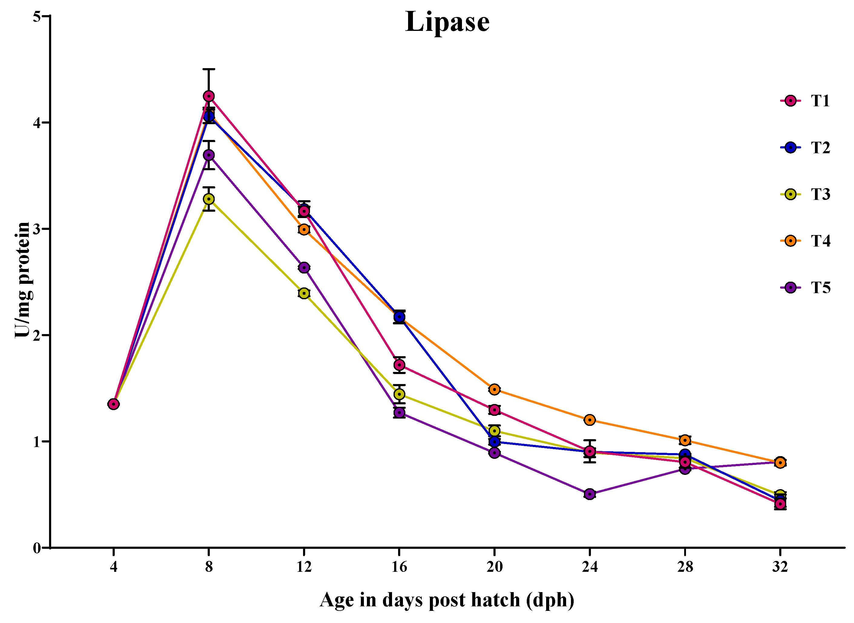 Animals 14 02838 g006