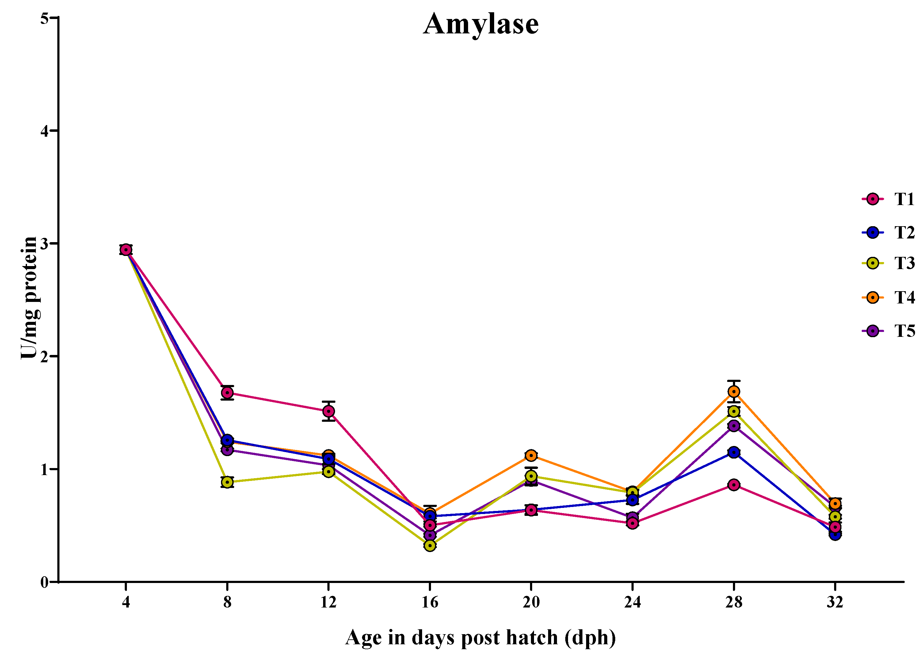 Animals 14 02838 g007
