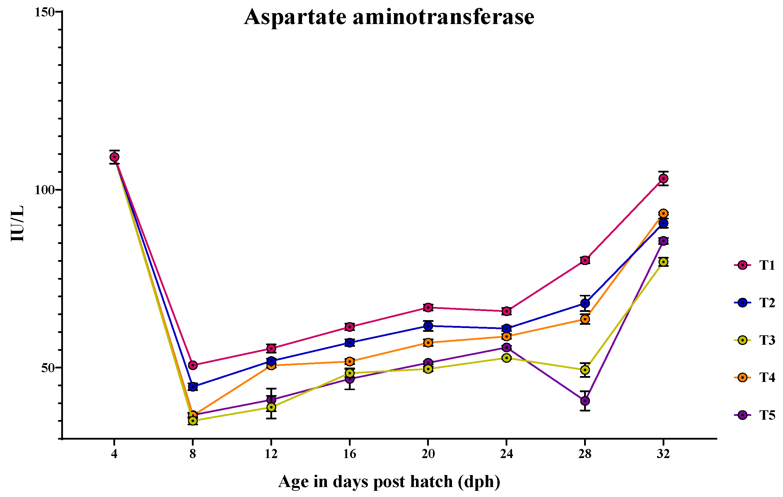 Animals 14 02838 g008