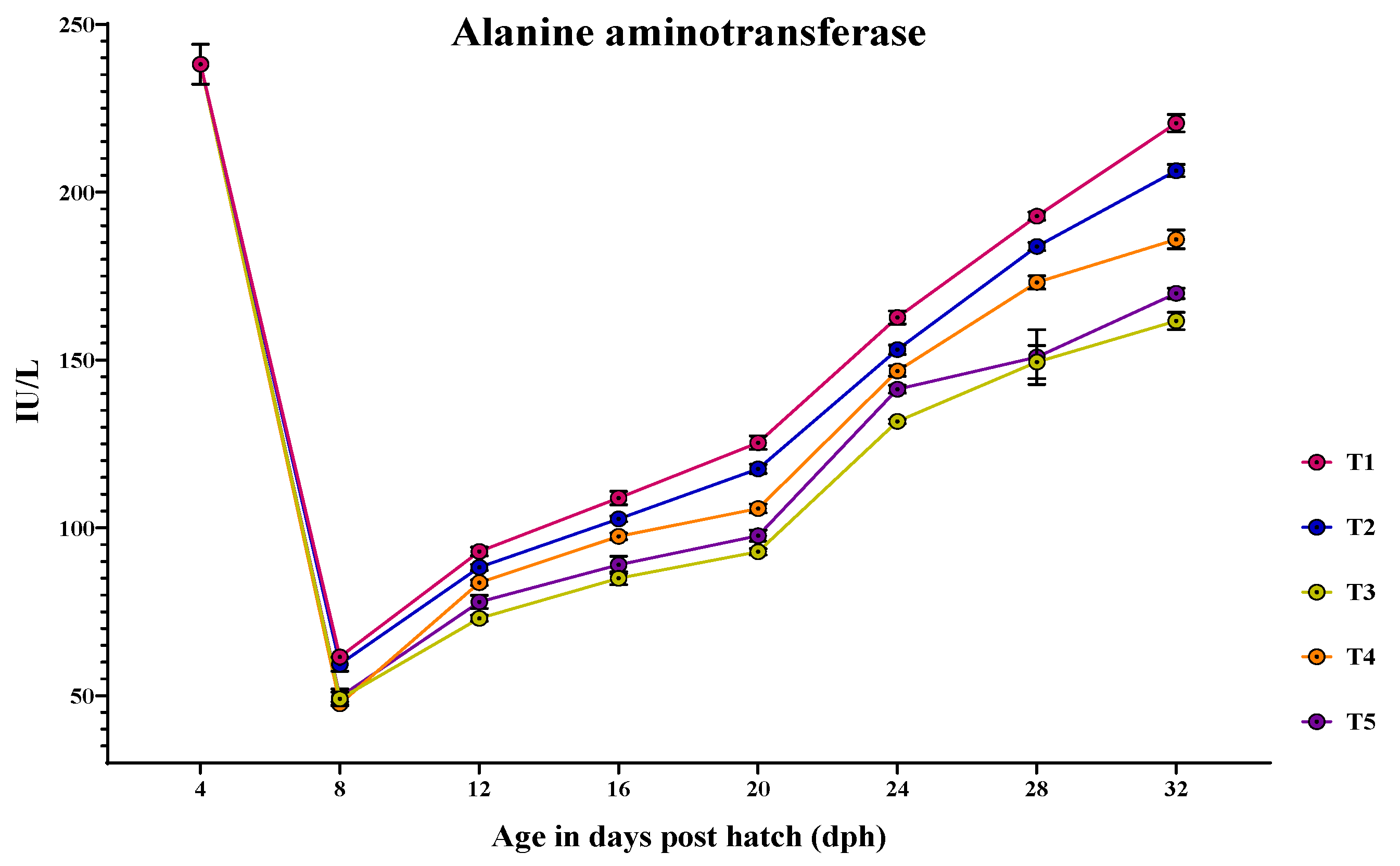 Animals 14 02838 g009