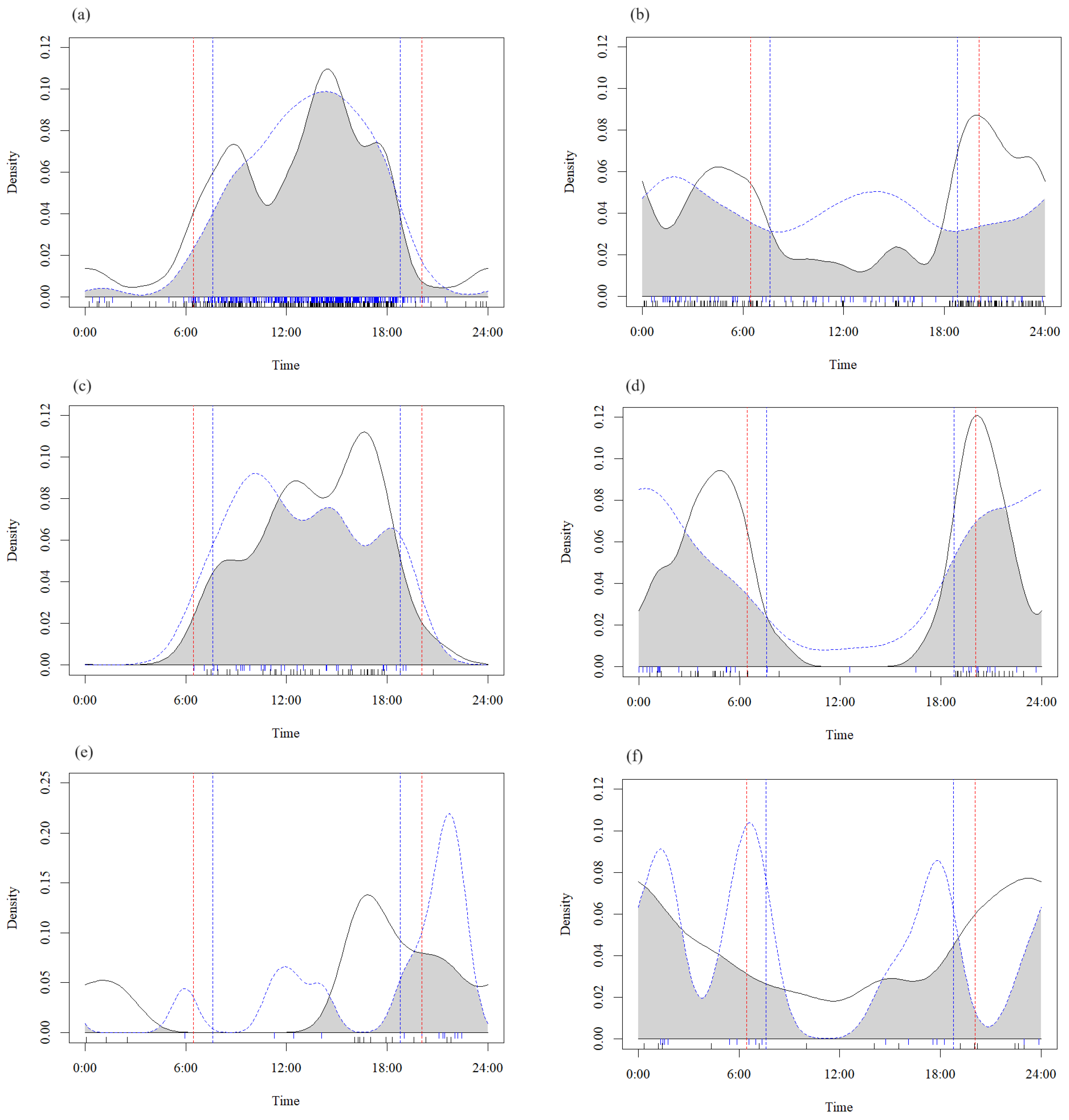 Animals 14 02842 g004