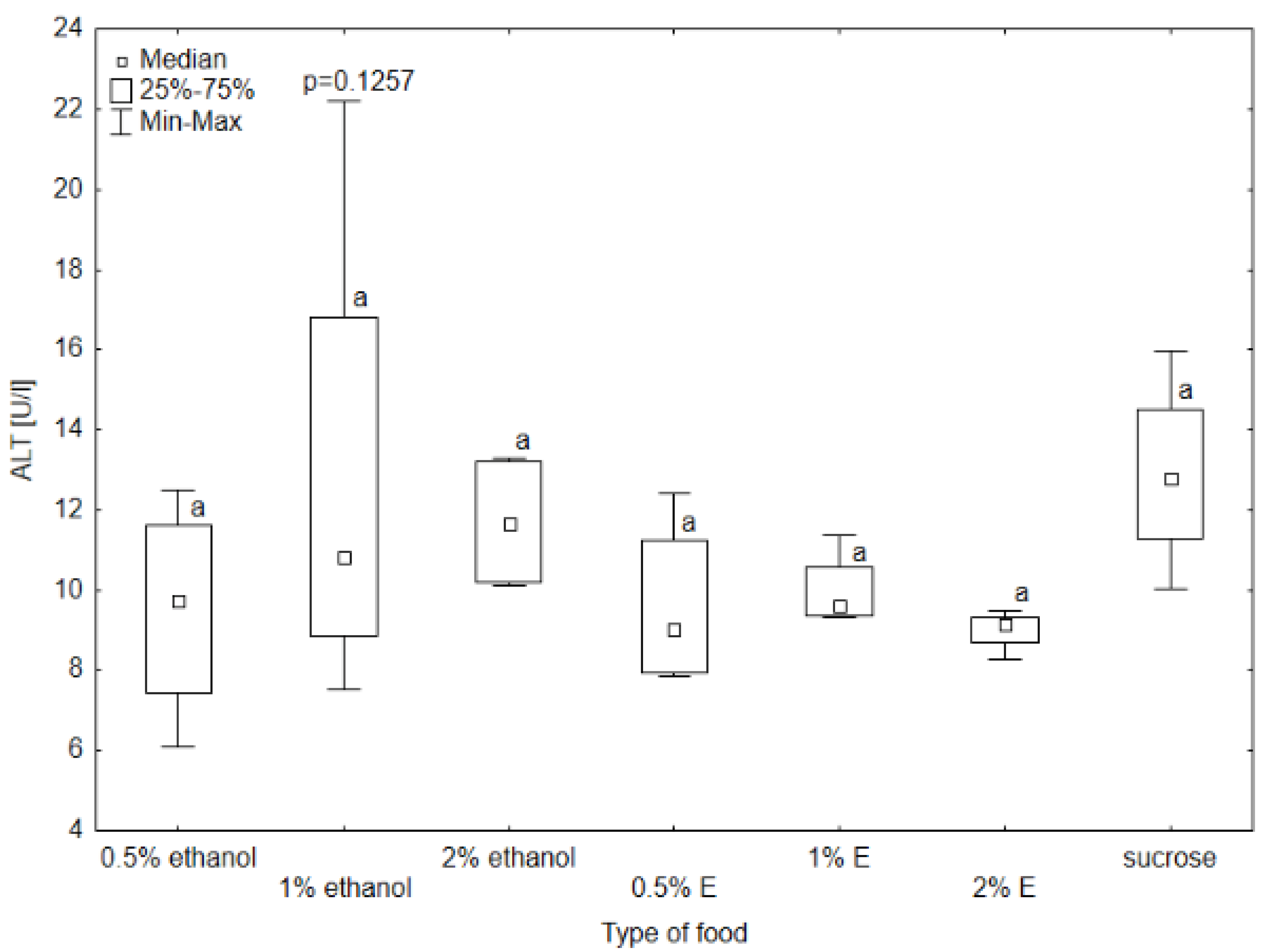 Animals 14 02857 g005