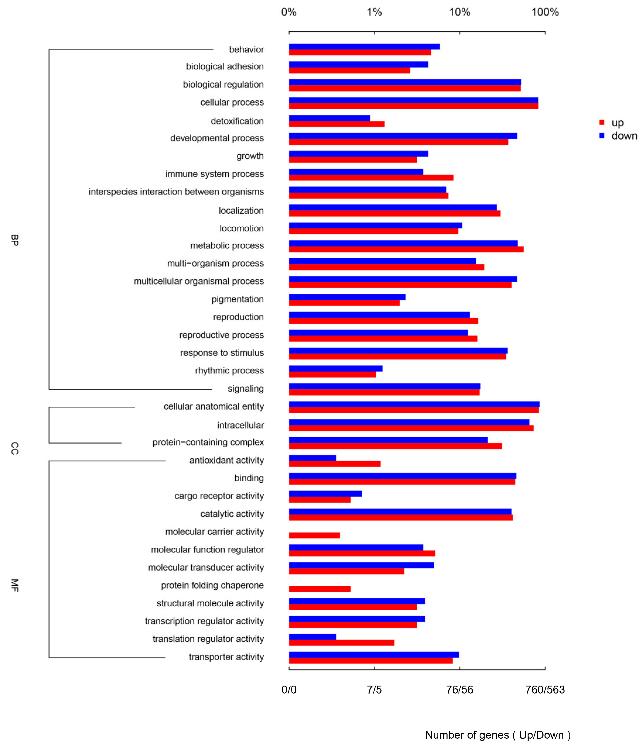 Animals 14 02864 g003