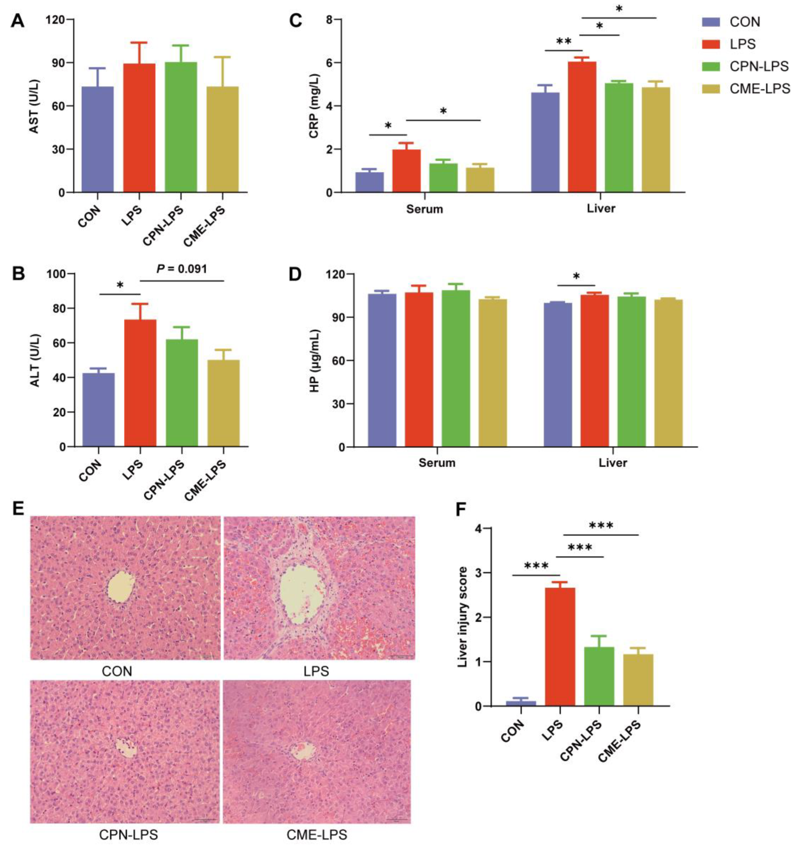 Animals 14 02873 g001