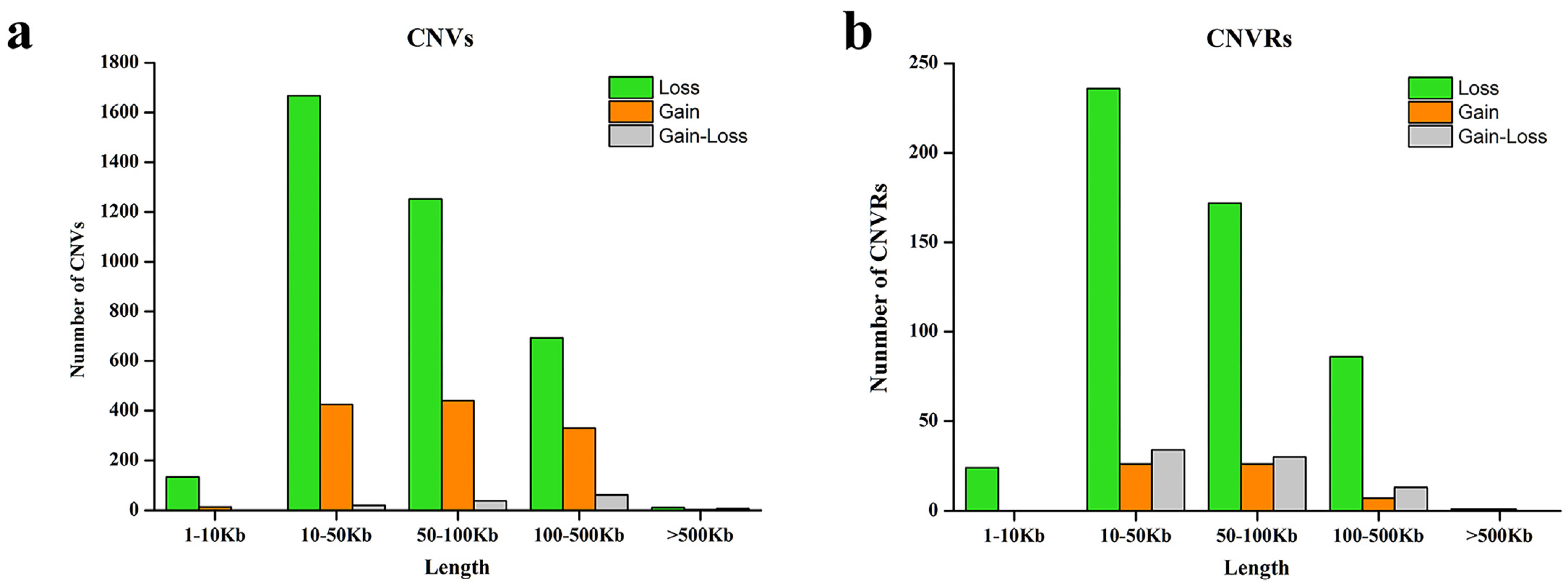 Animals 14 02897 g001