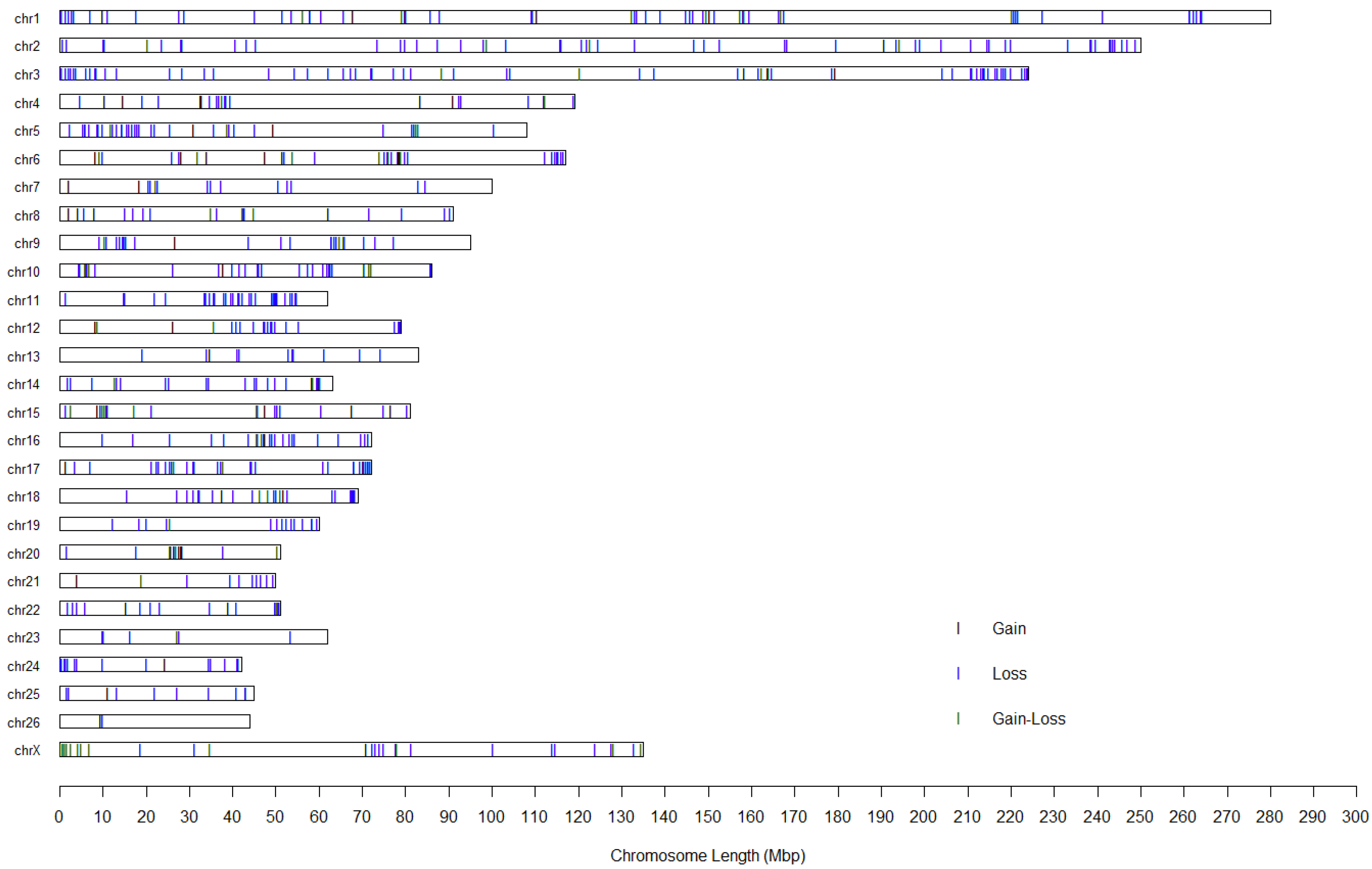 Animals 14 02897 g002