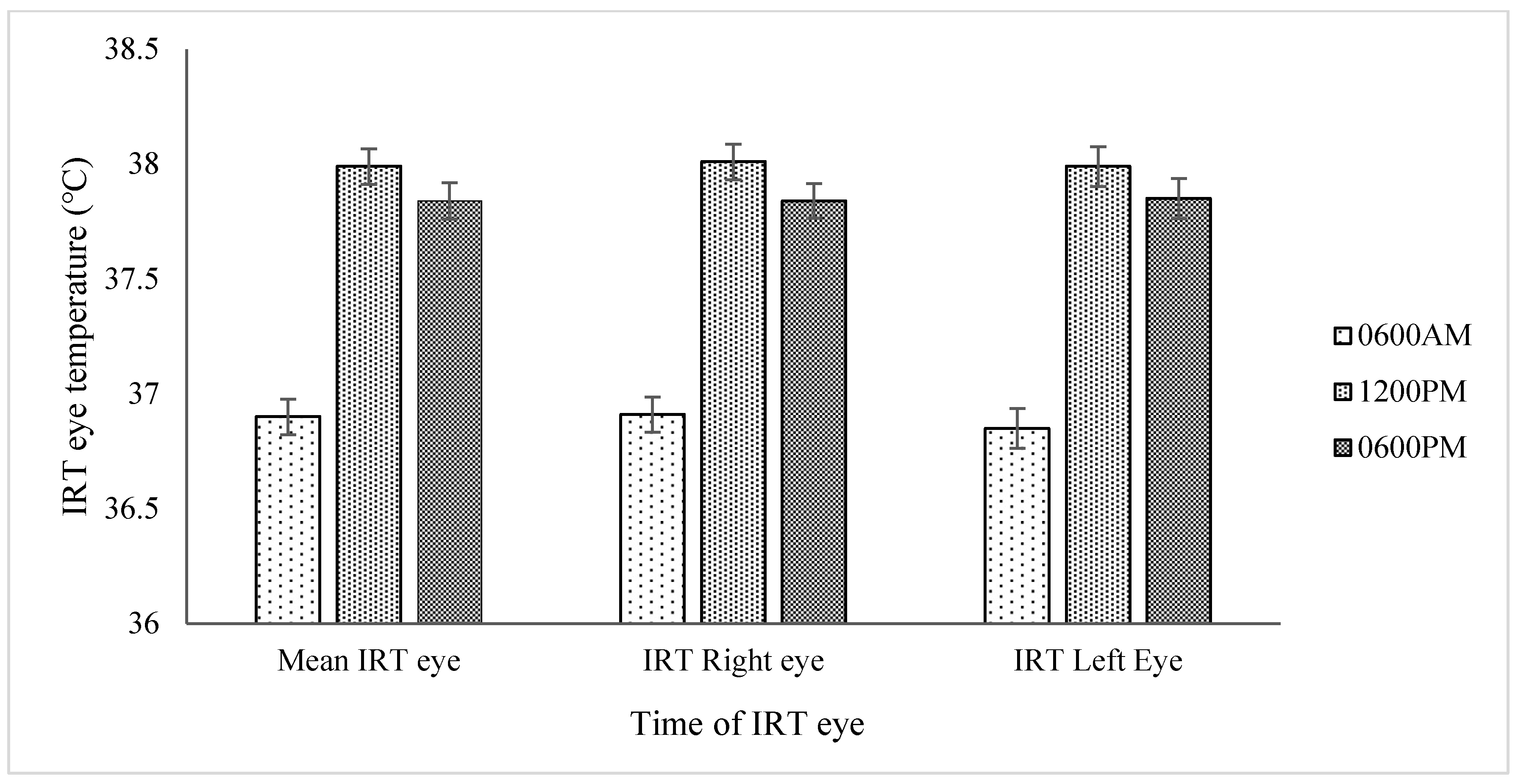 Animals 14 02898 g003