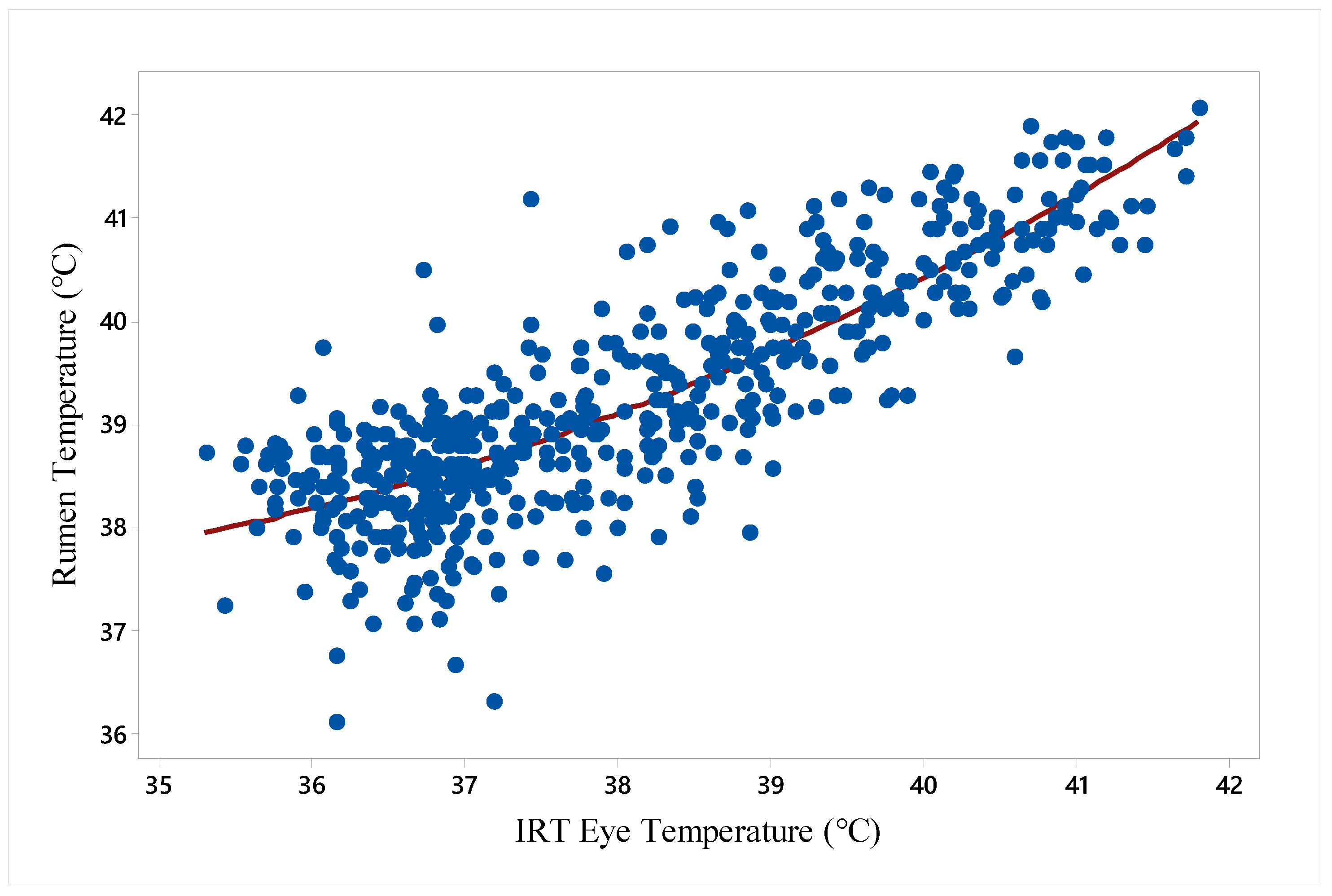 Animals 14 02898 g004
