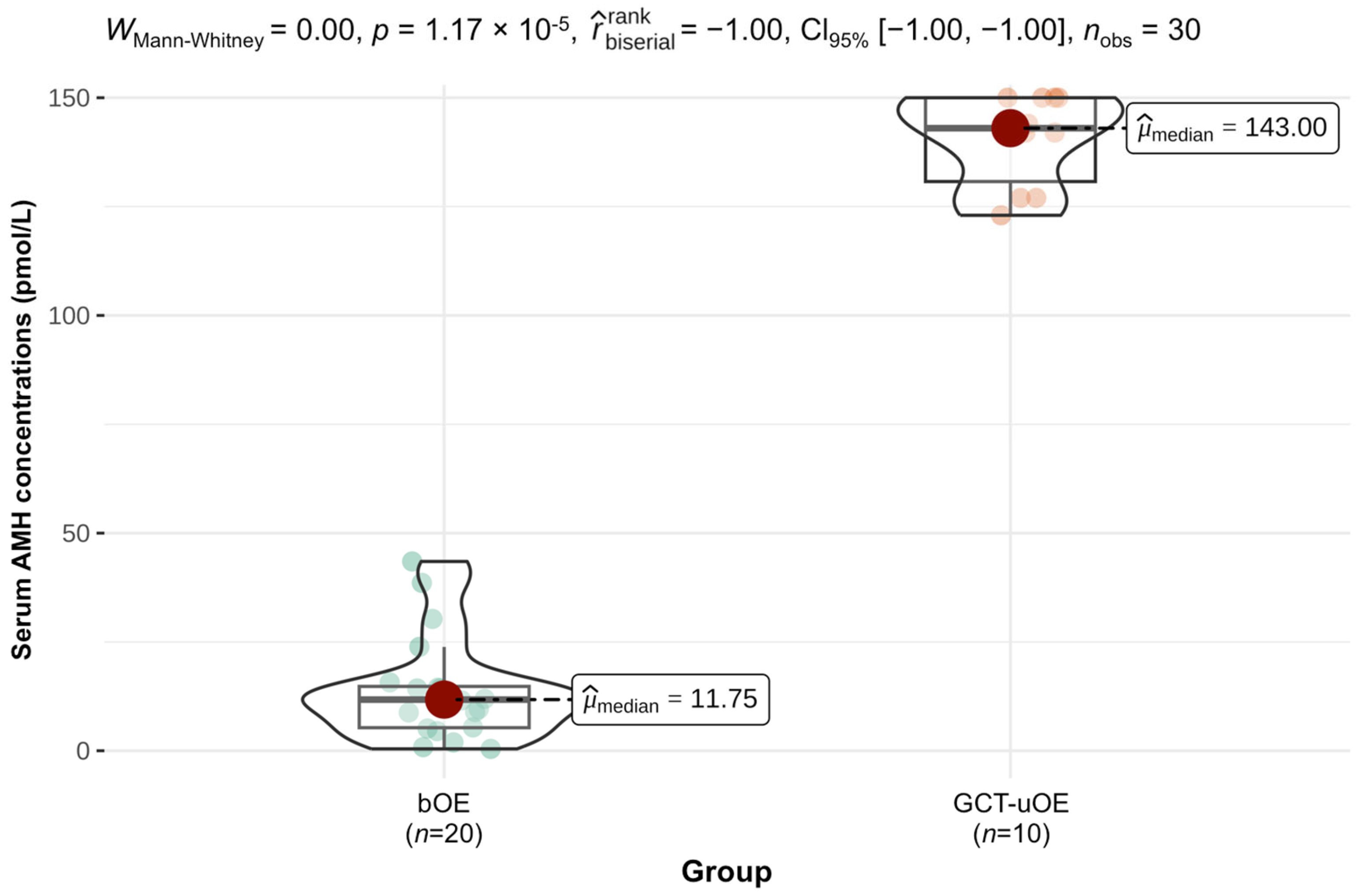 Animals 14 02899 g001 Animals 14 02899 g001