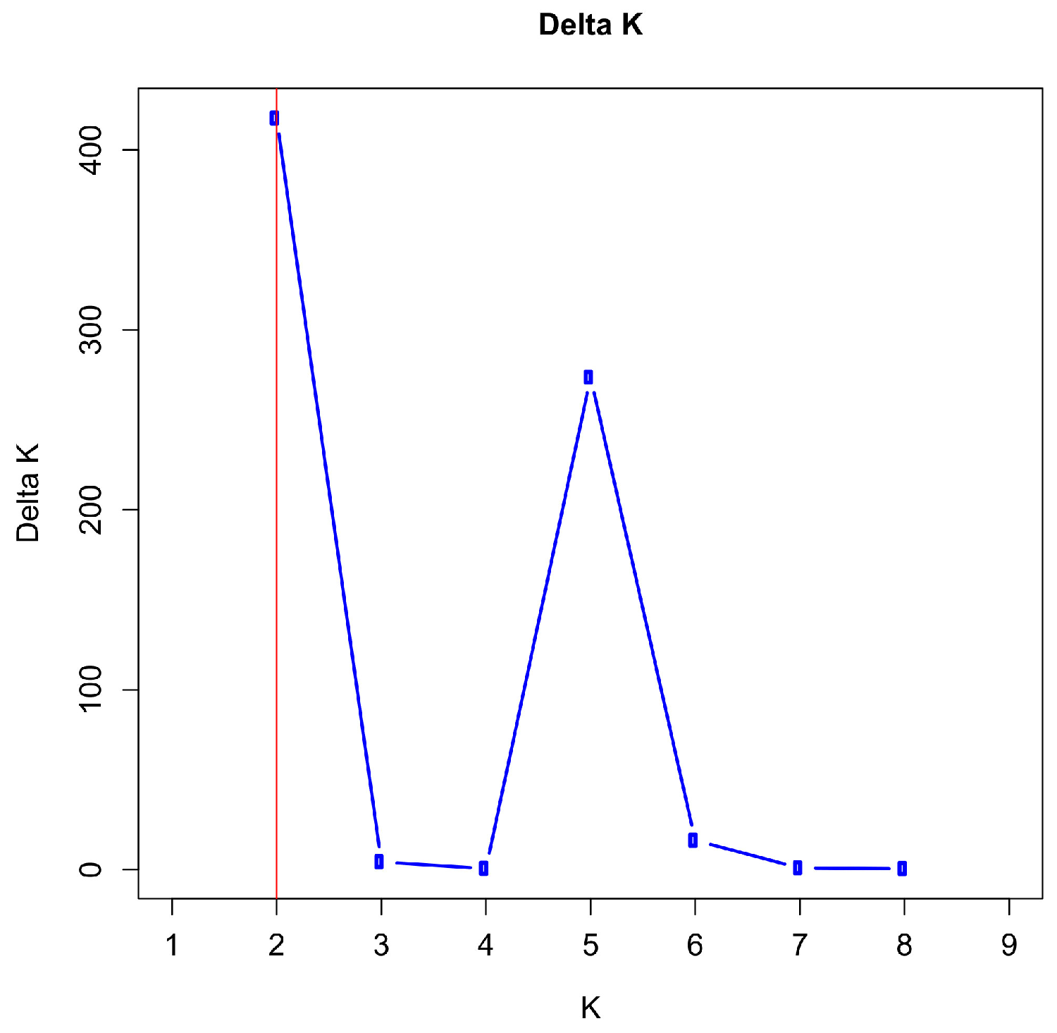 Animals 14 02904 g004