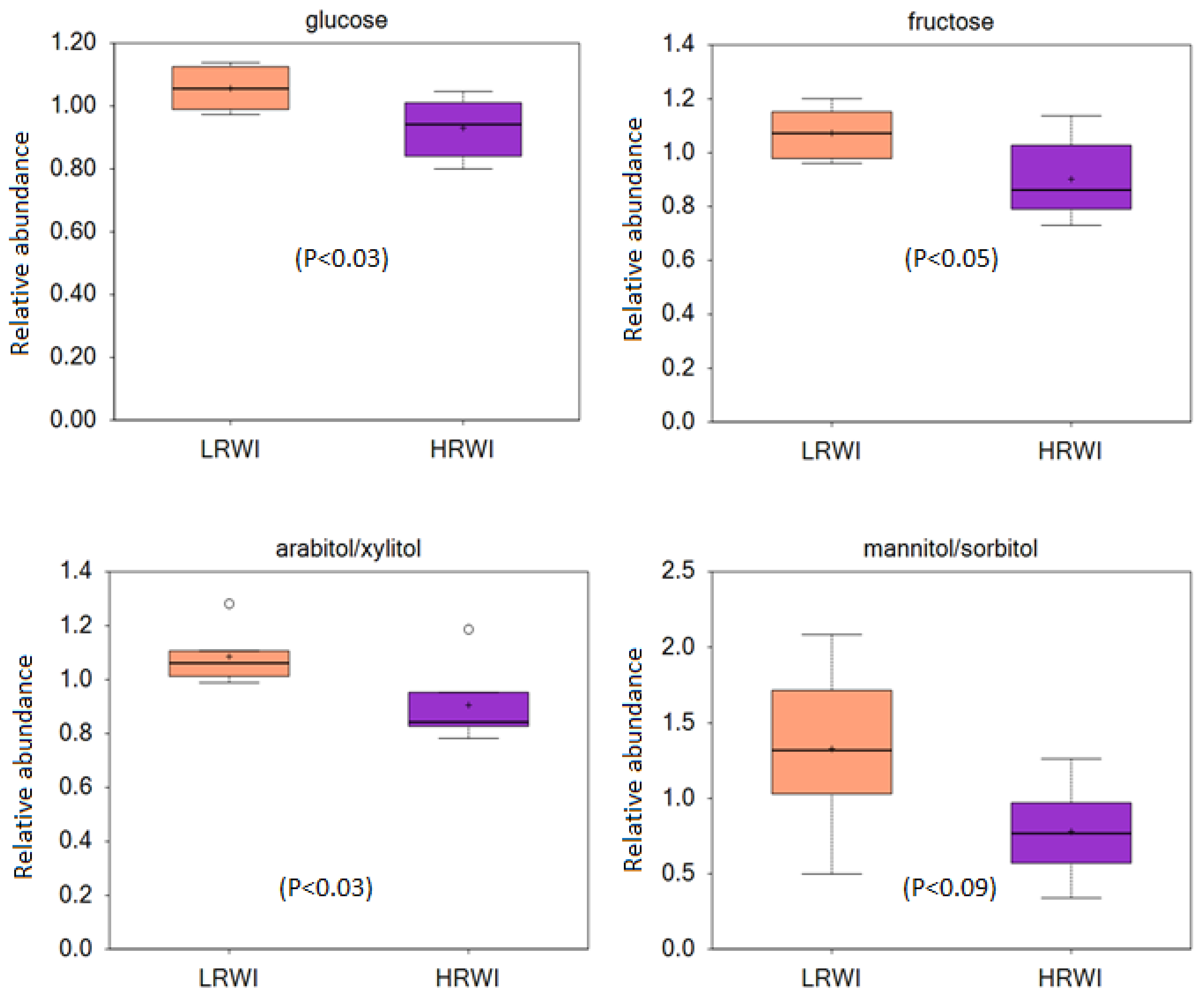 Animals 14 02912 g001