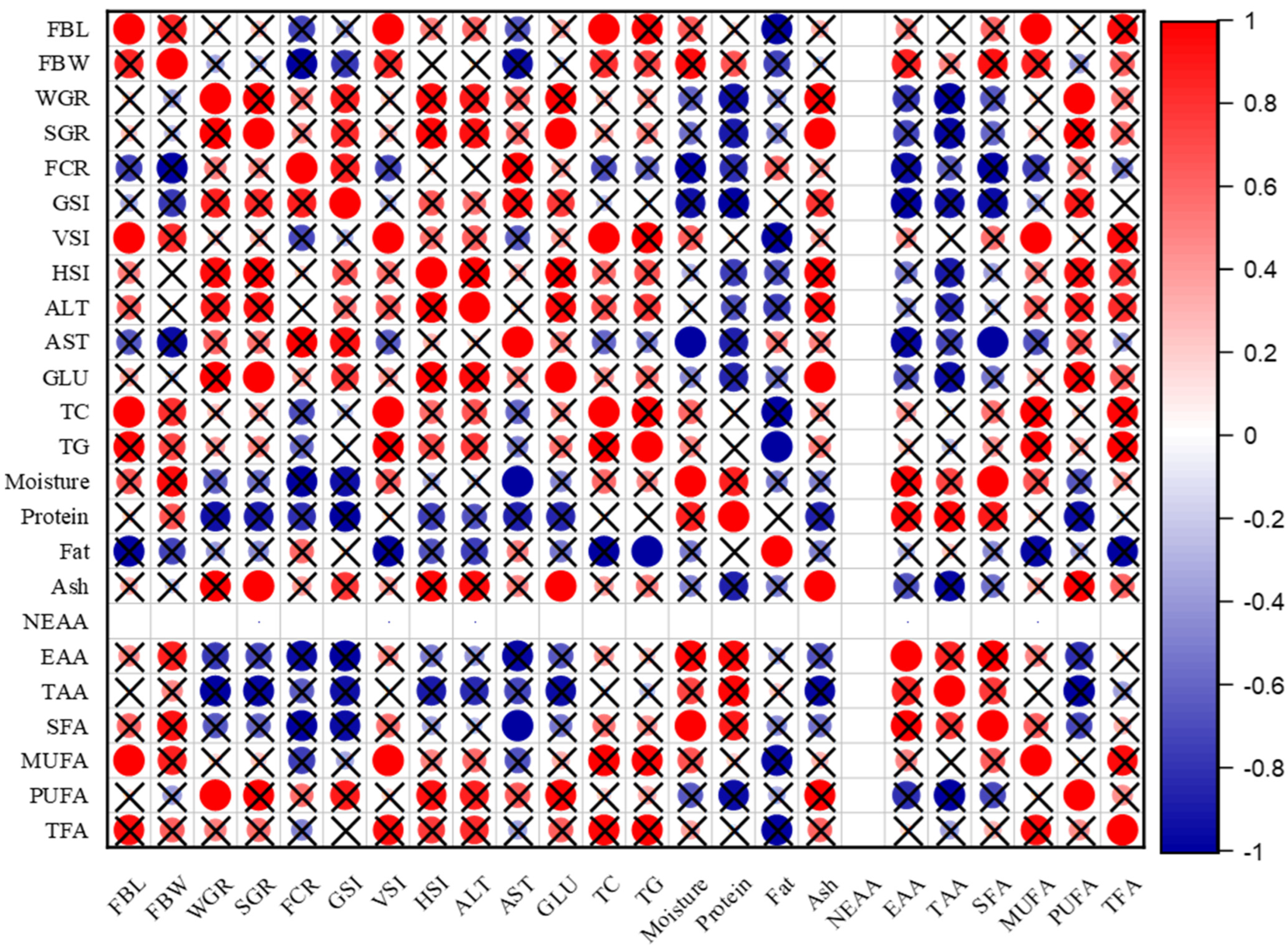 Animals 14 02954 g003