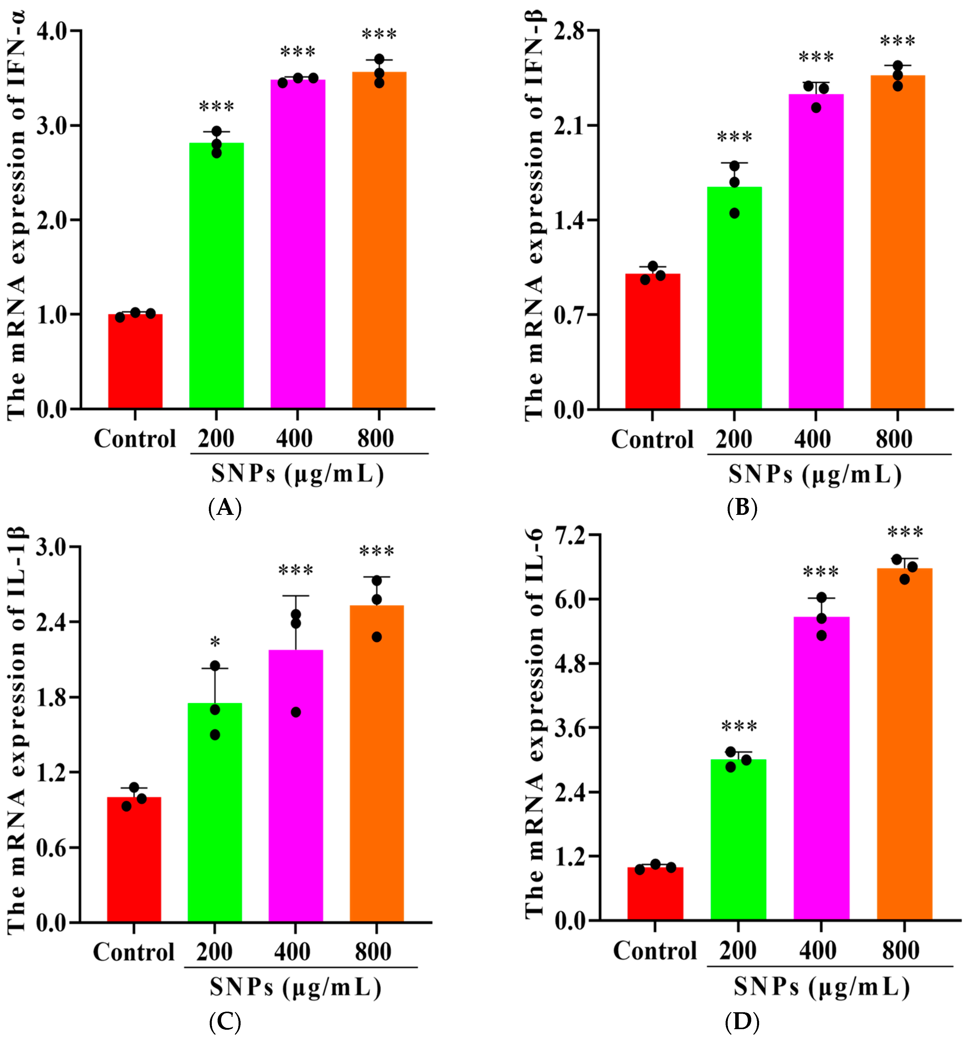 Animals 14 02959 g004