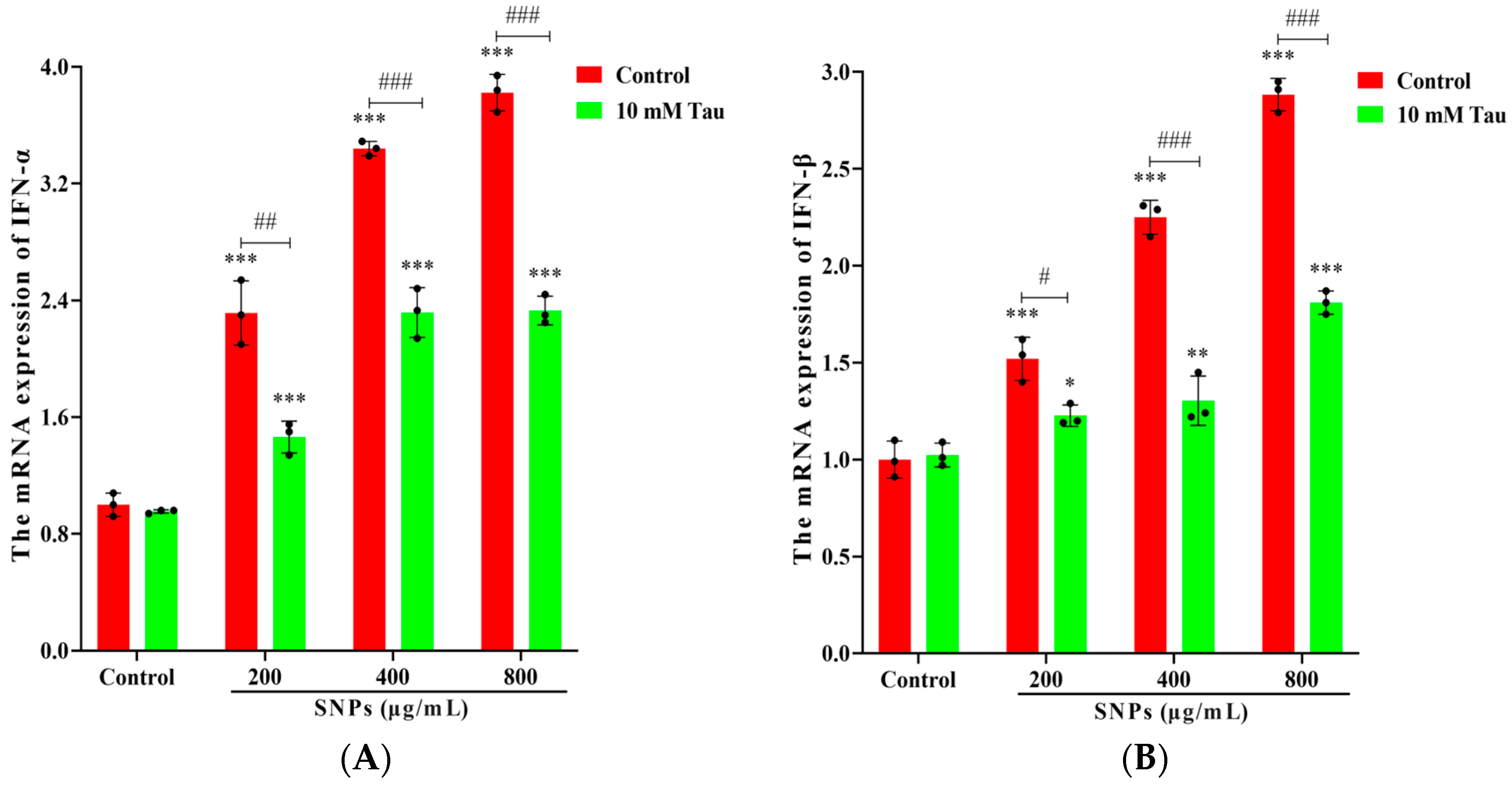 Animals 14 02959 g007a