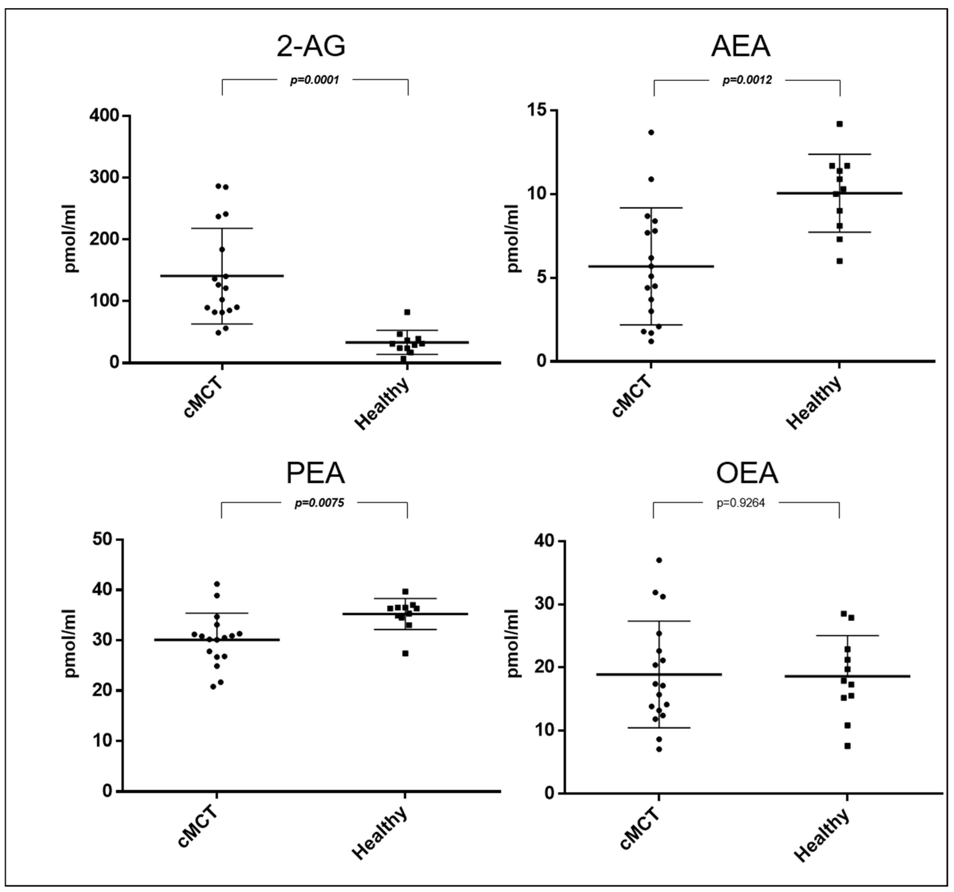 Animals 14 02986 g001