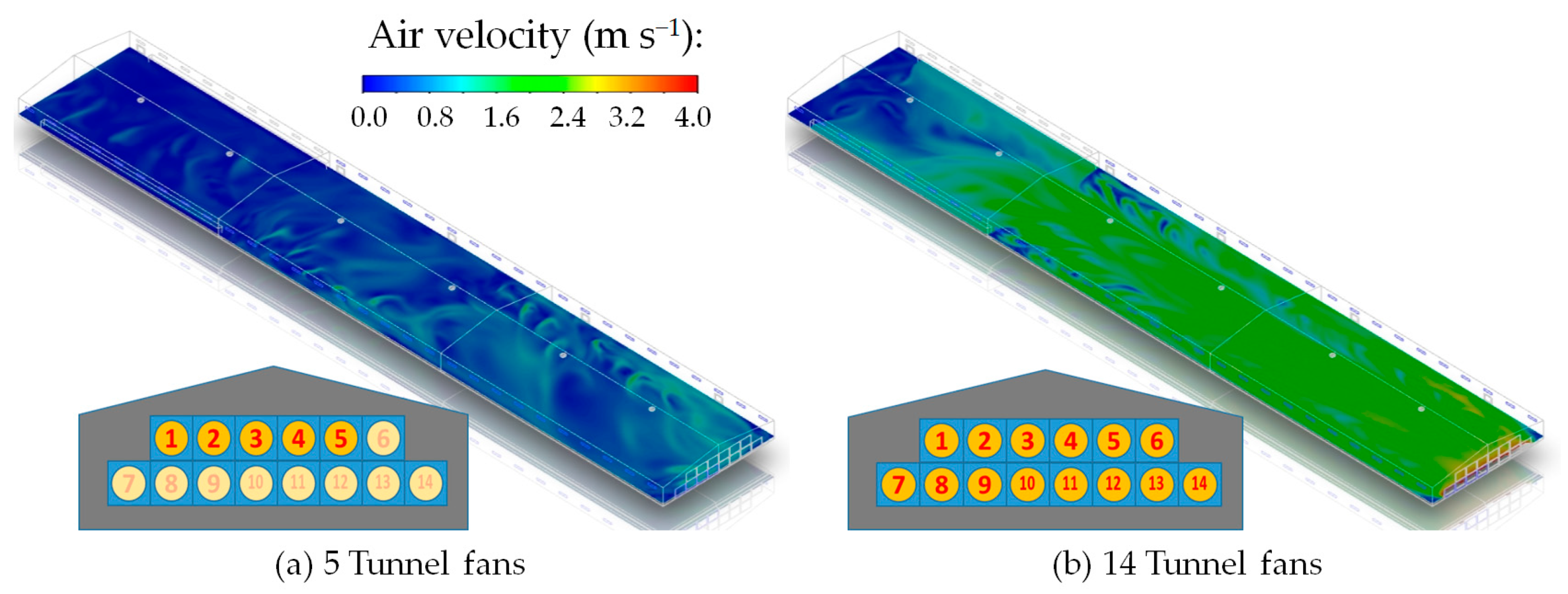 Animals 14 03019 g006