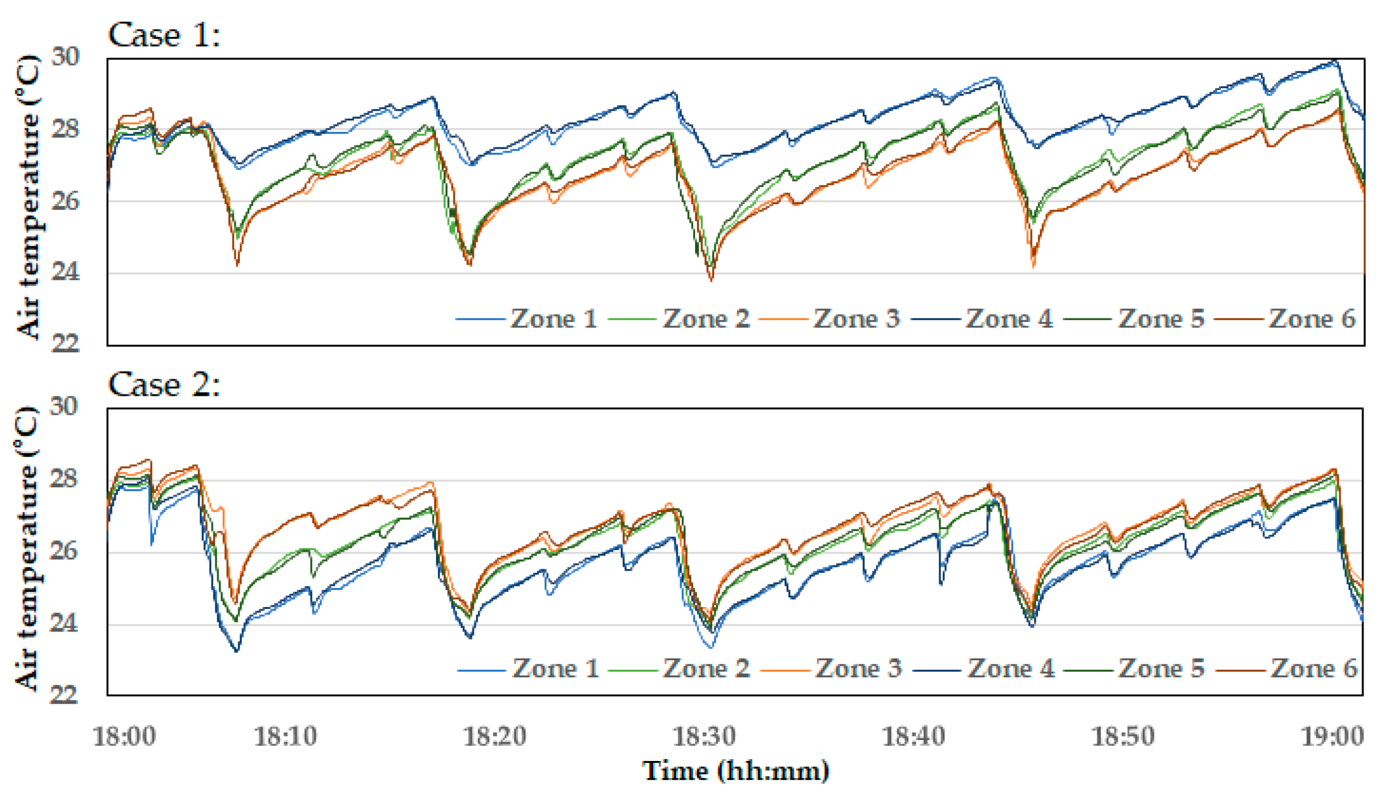 Animals 14 03019 g011